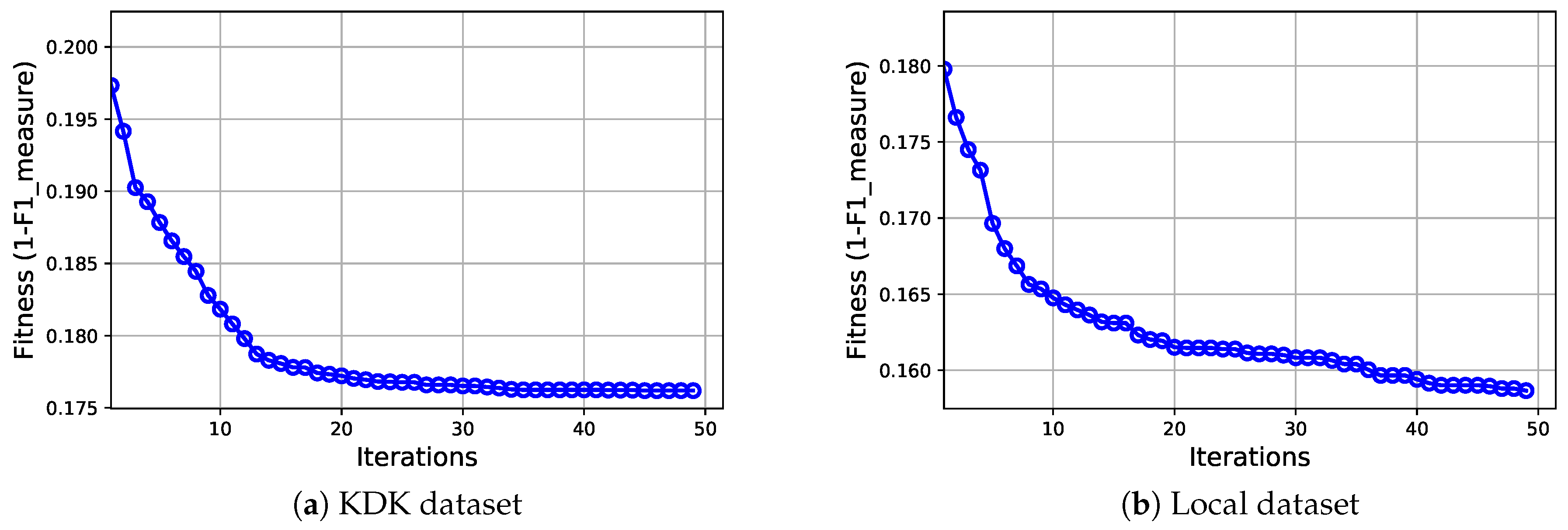 Information 09 00288 g007