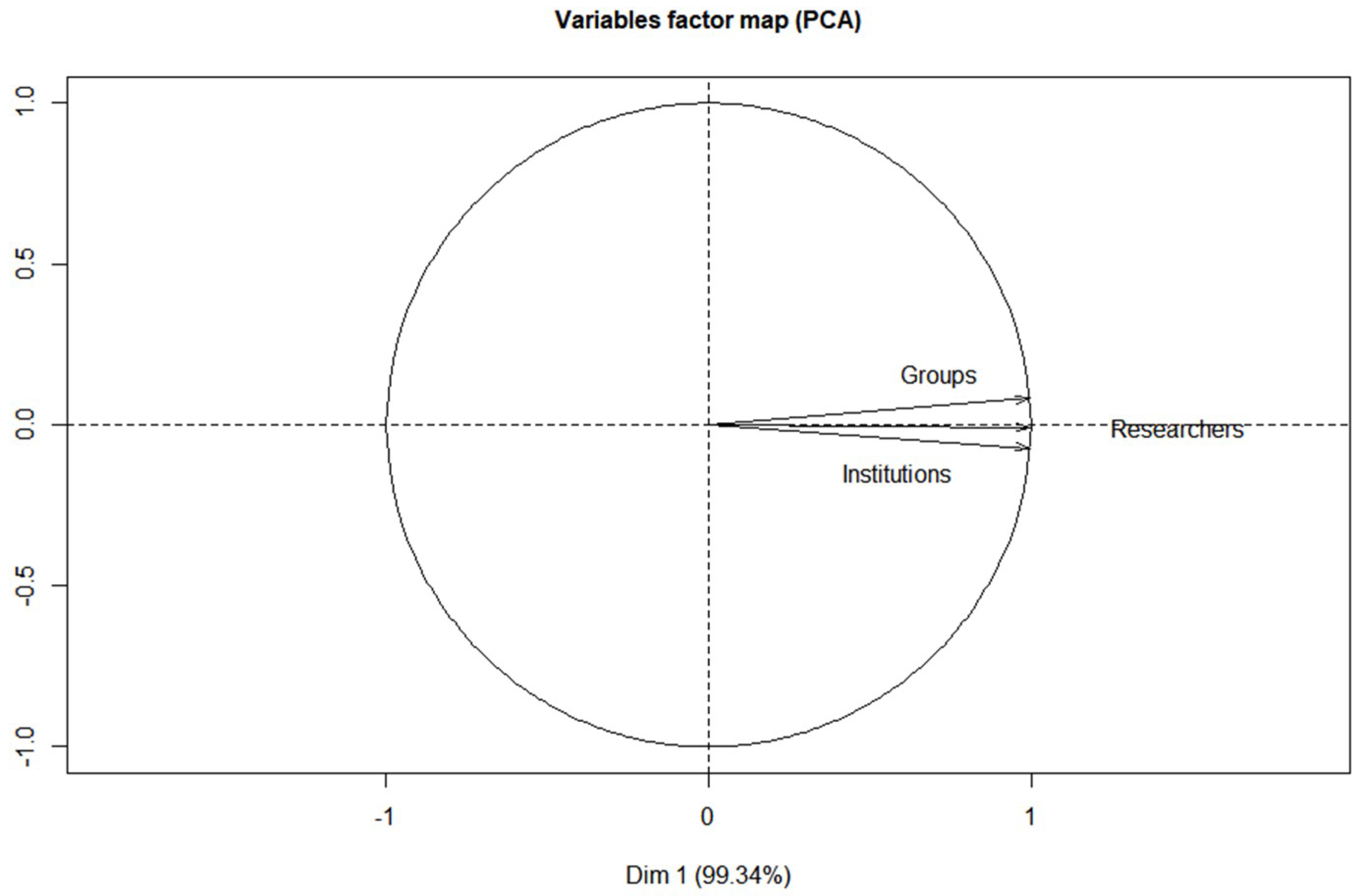 Information 09 00292 g001a