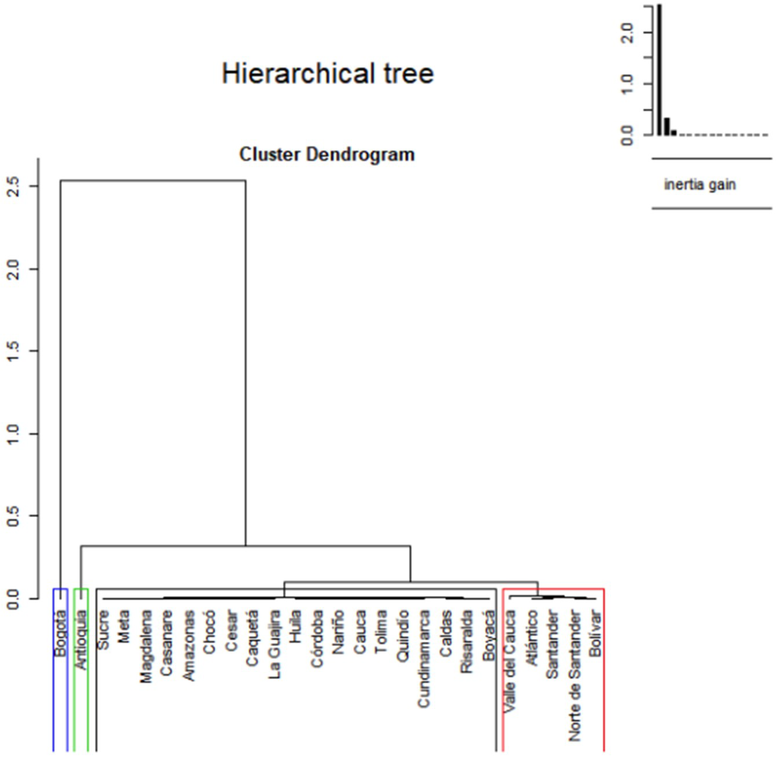 Information 09 00292 g001b