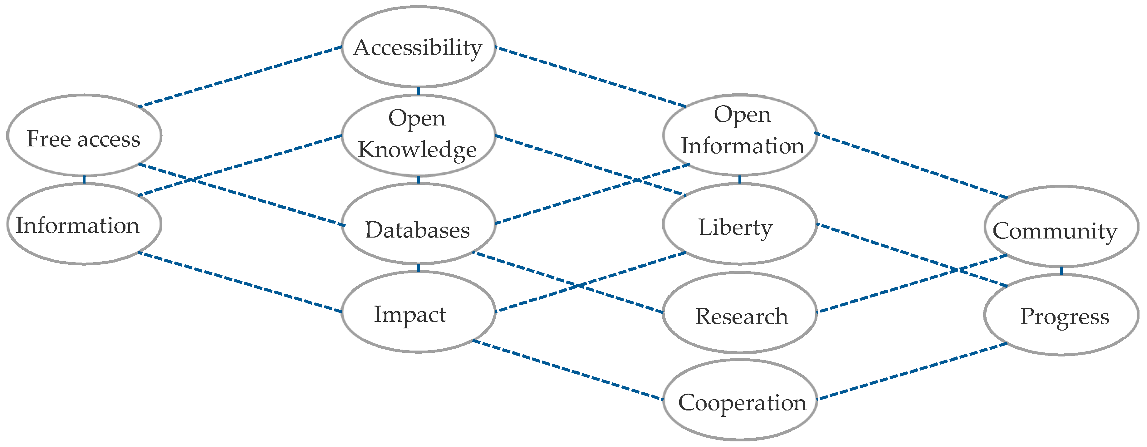 Information 09 00292 g002