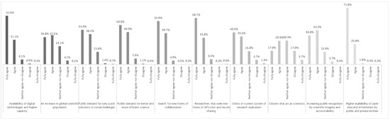 Information 09 00292 g0a1