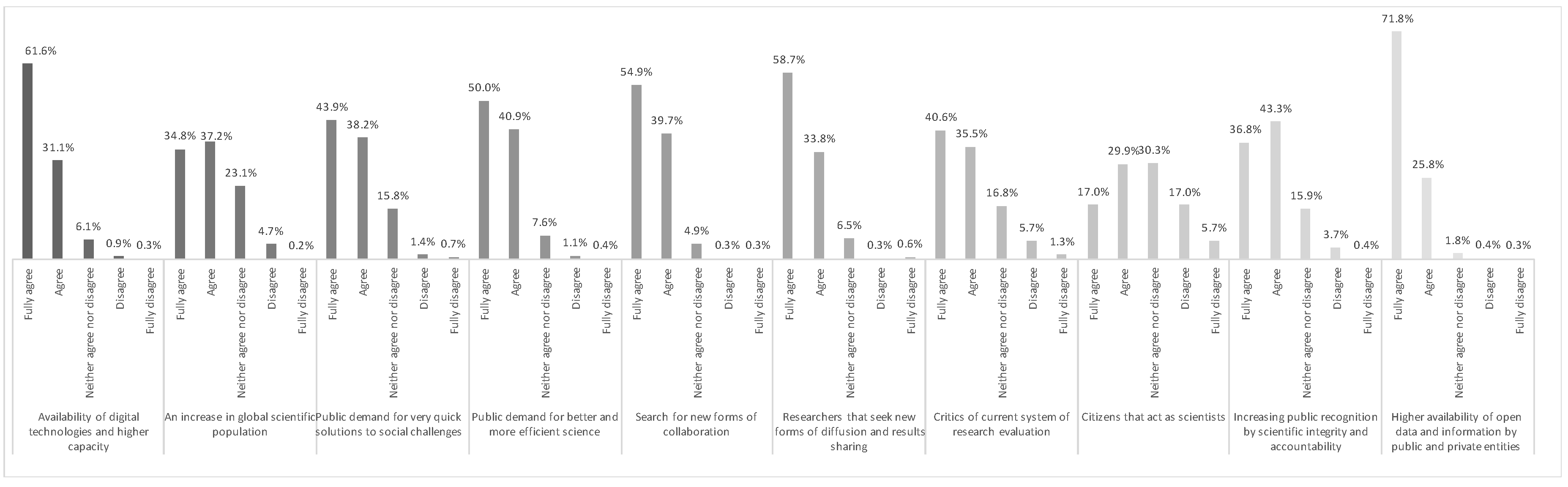 Information 09 00292 g0a1