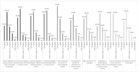 Information 09 00292 g0a2