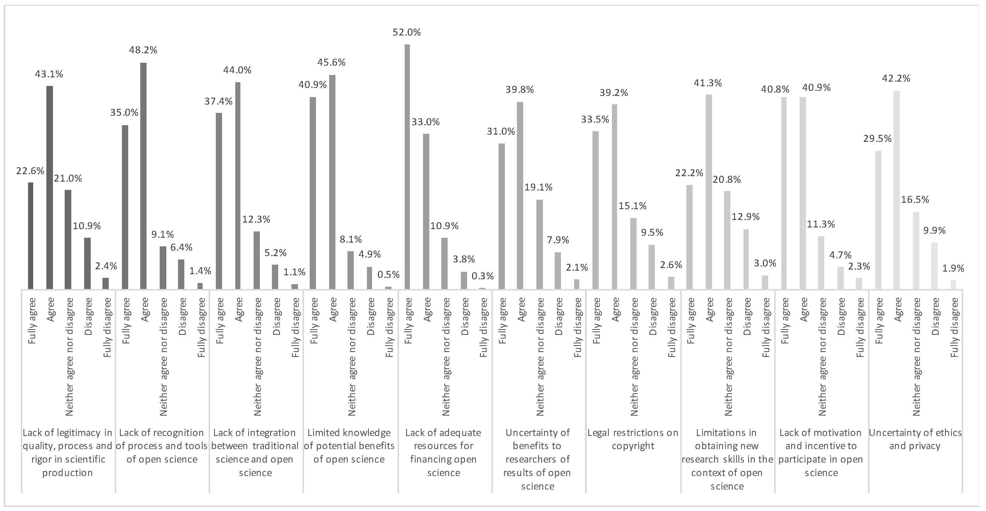 Information 09 00292 g0a2