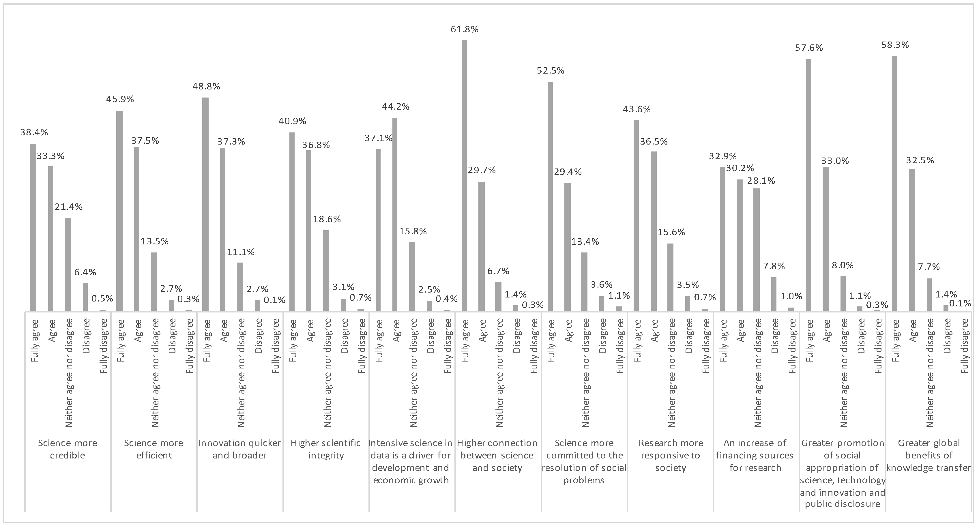 Information 09 00292 g0a3