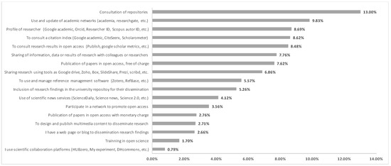 Information 09 00292 g0a4