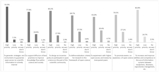 Information 09 00292 g0a6