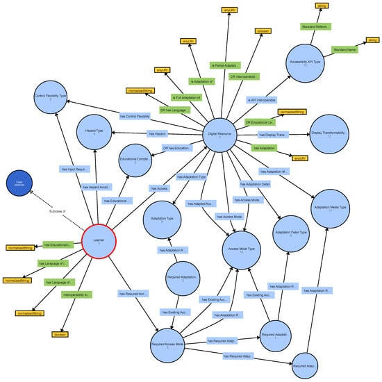 Information 09 00302 g0a1 550