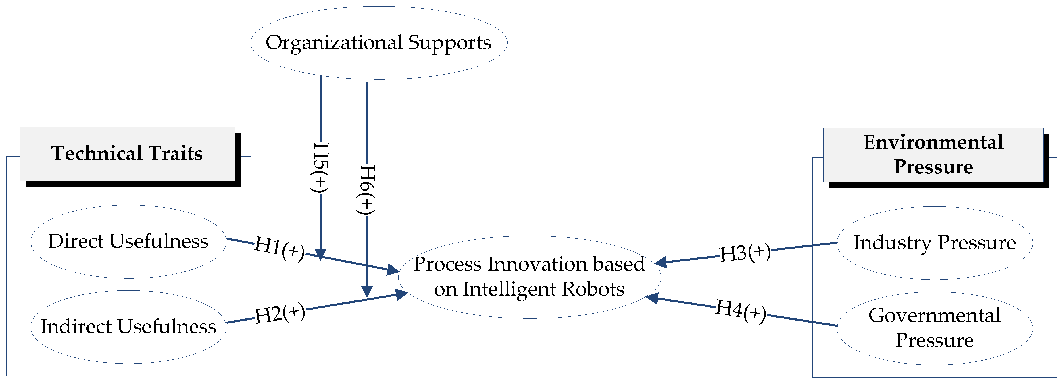 Information 09 00315 g001 Information 09 00315 g001