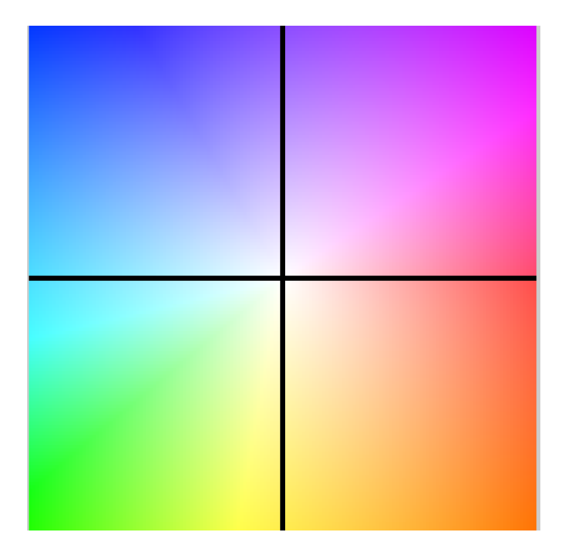 Information 09 00320 g009