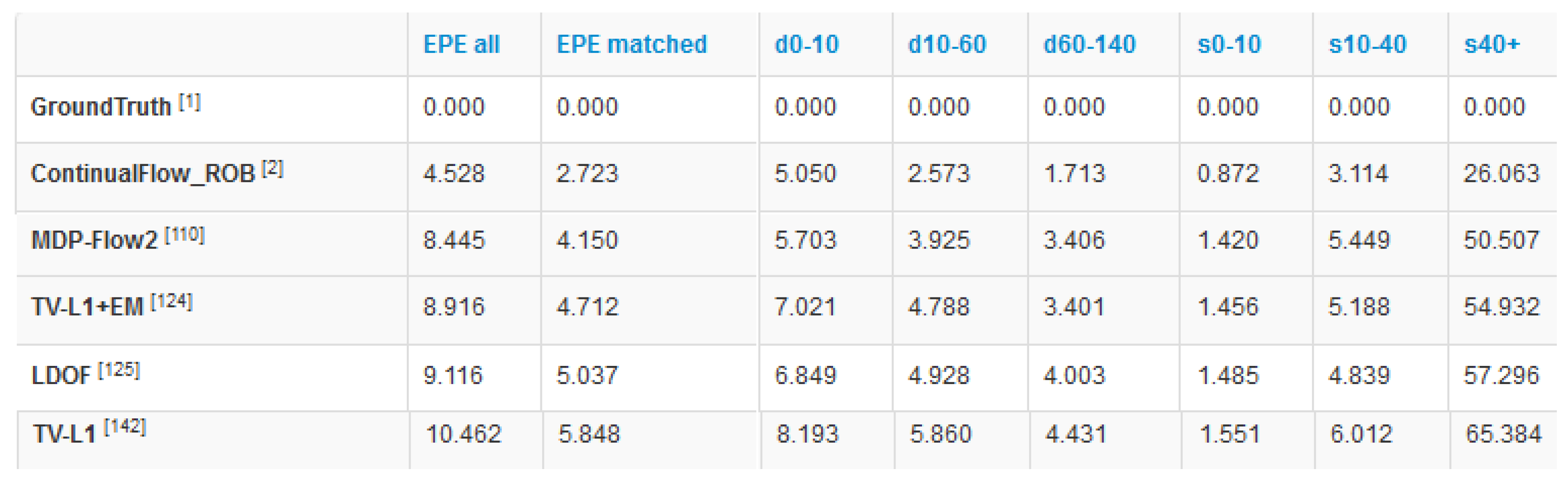 Information 09 00320 g019