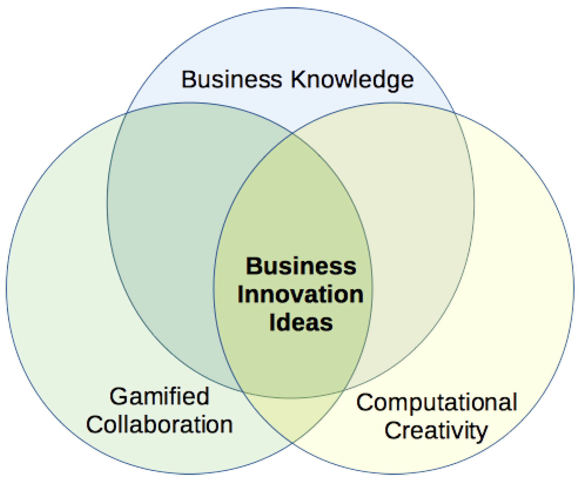 Information 09 00324 g001