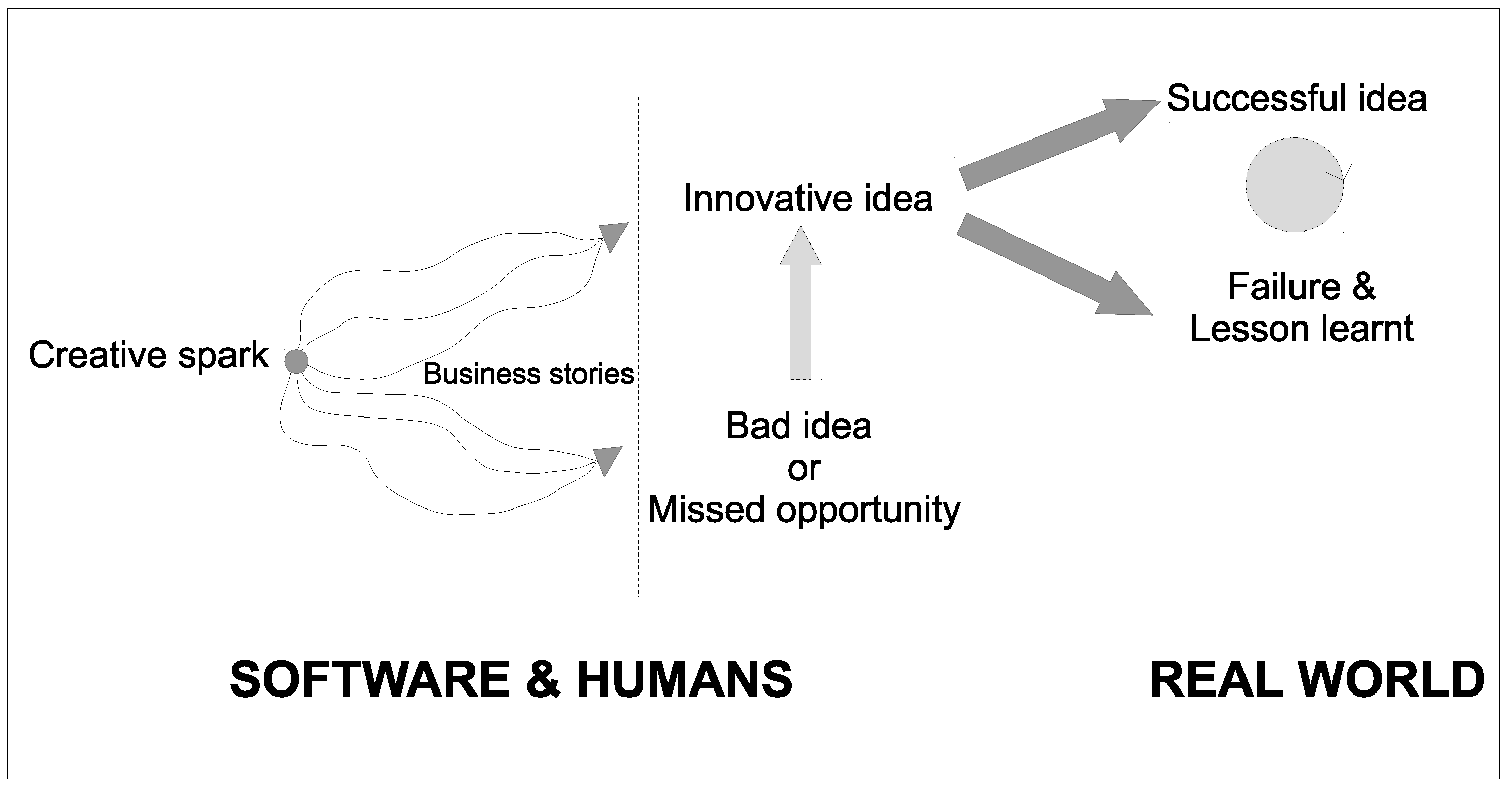 Information 09 00324 g002