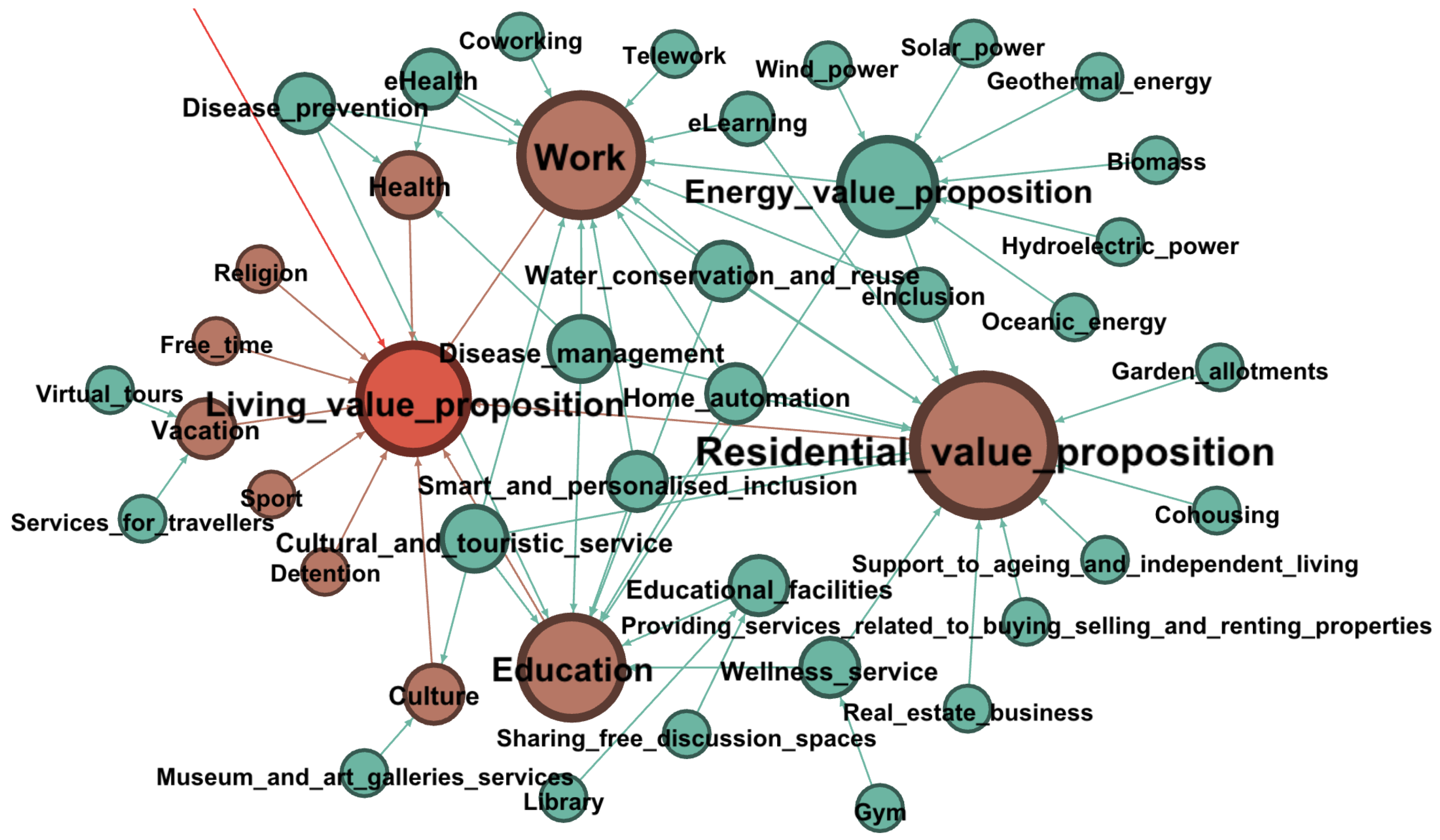 Information 09 00324 g004