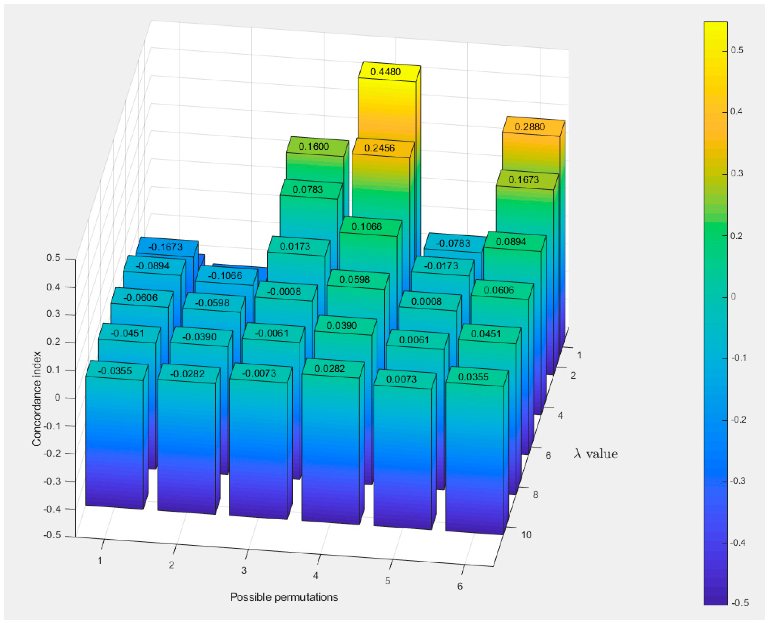 Information 09 00327 g001 Information 09 00327 g001