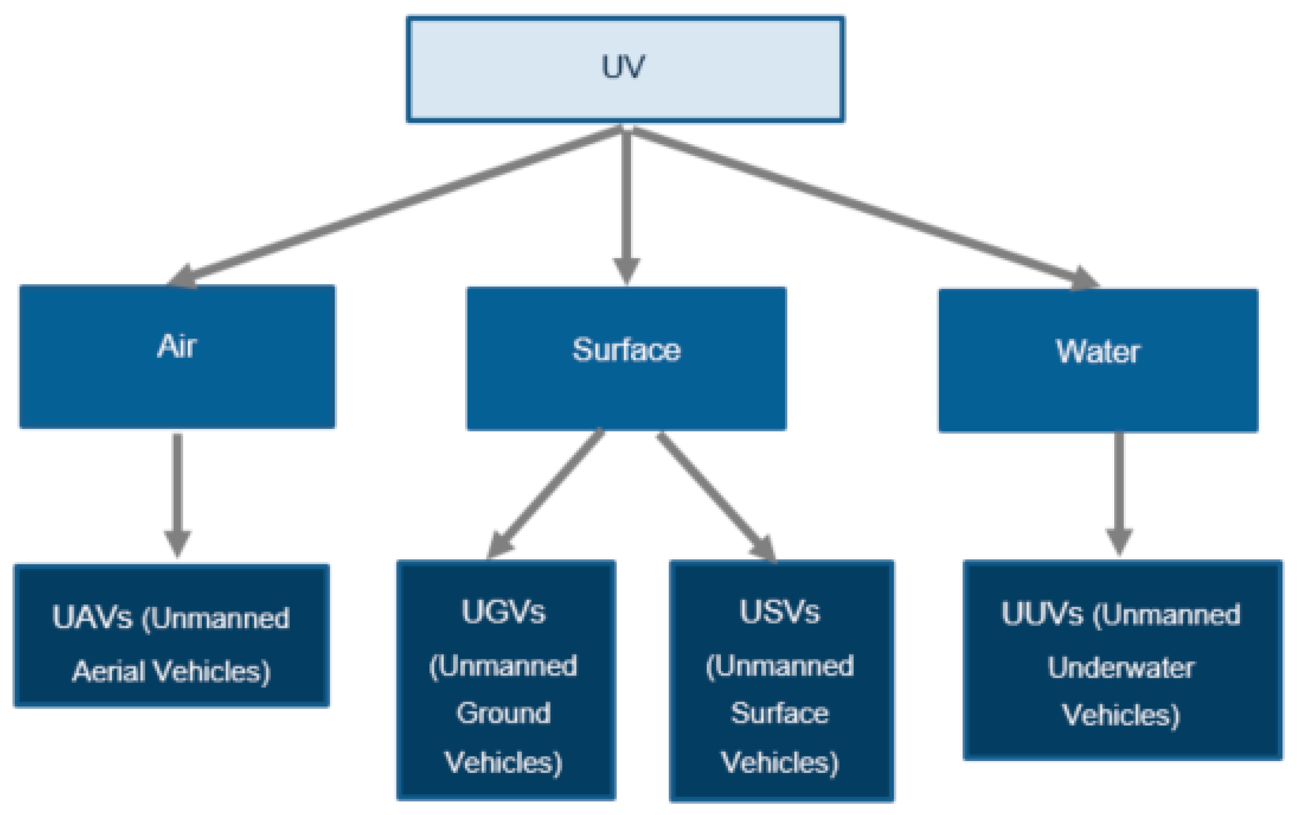 Information 09 00328 g001