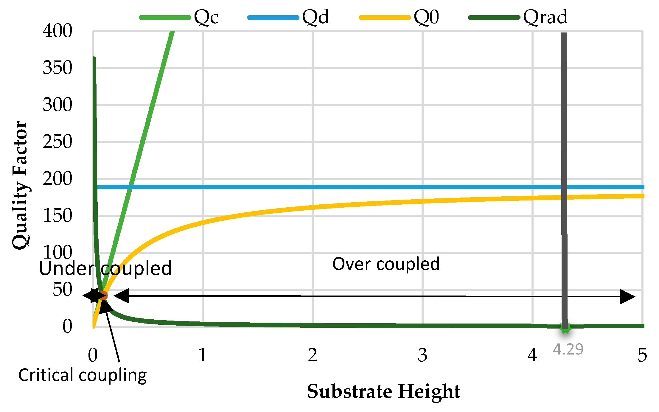 Information 09 00328 g011