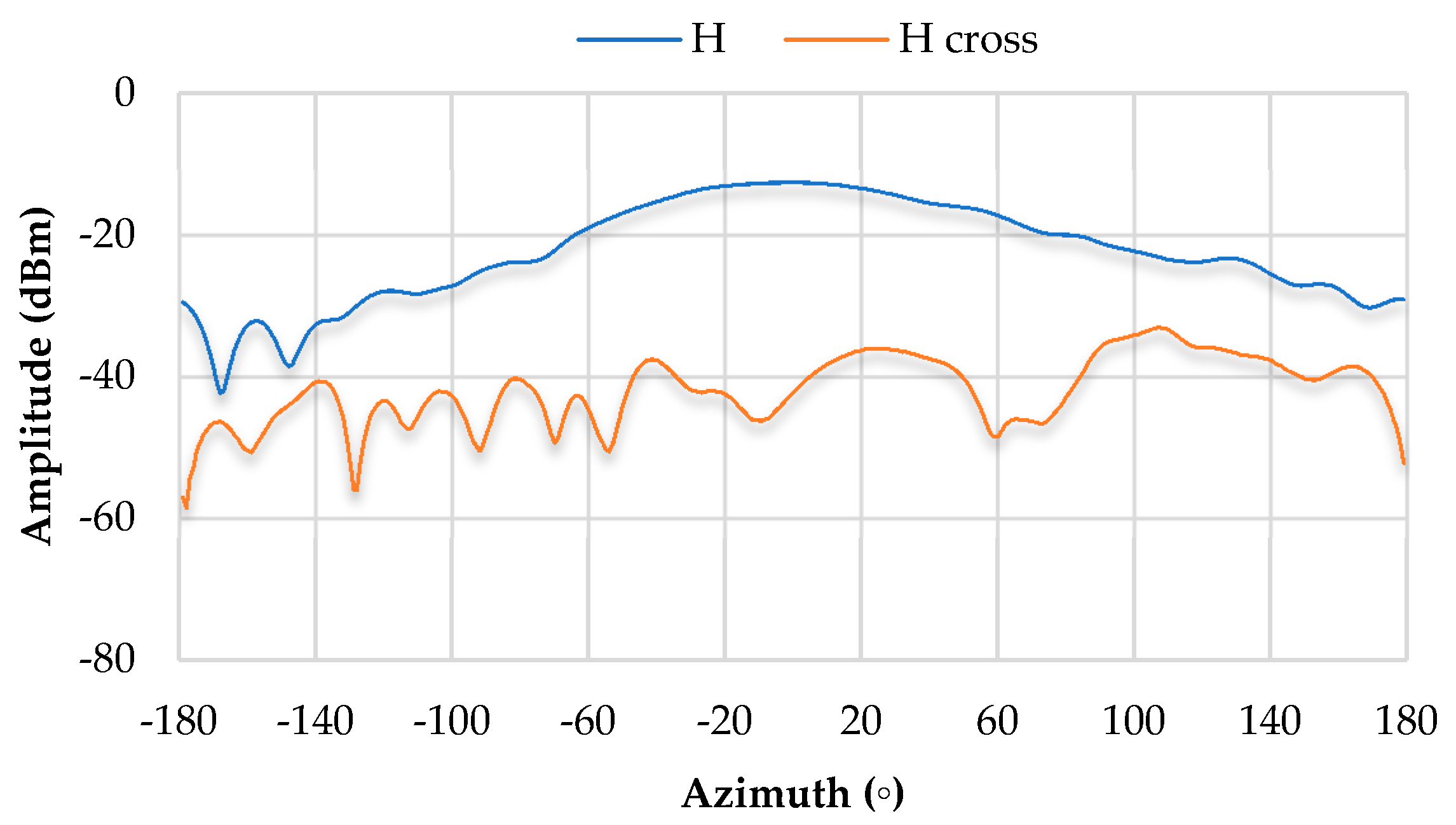 Information 09 00328 g021