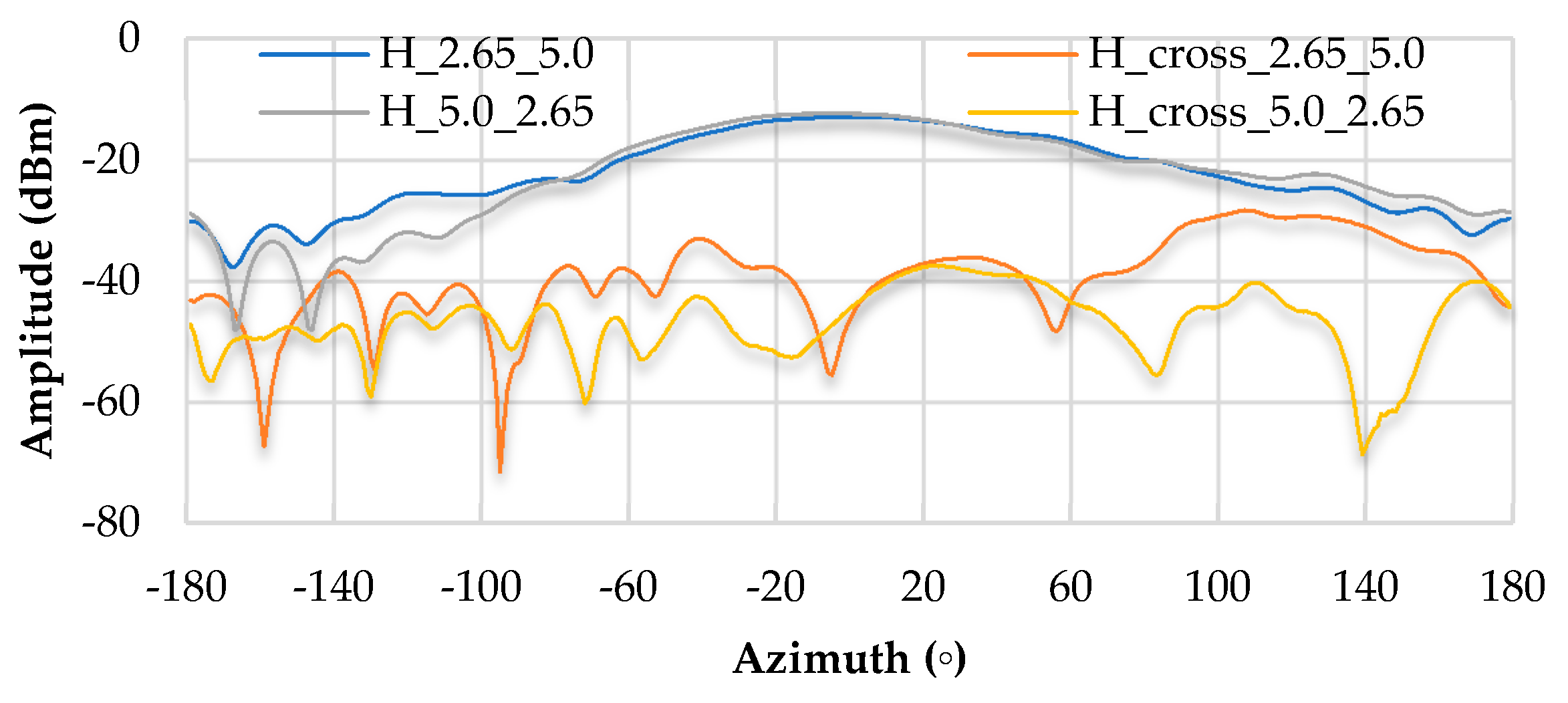 Information 09 00328 g022