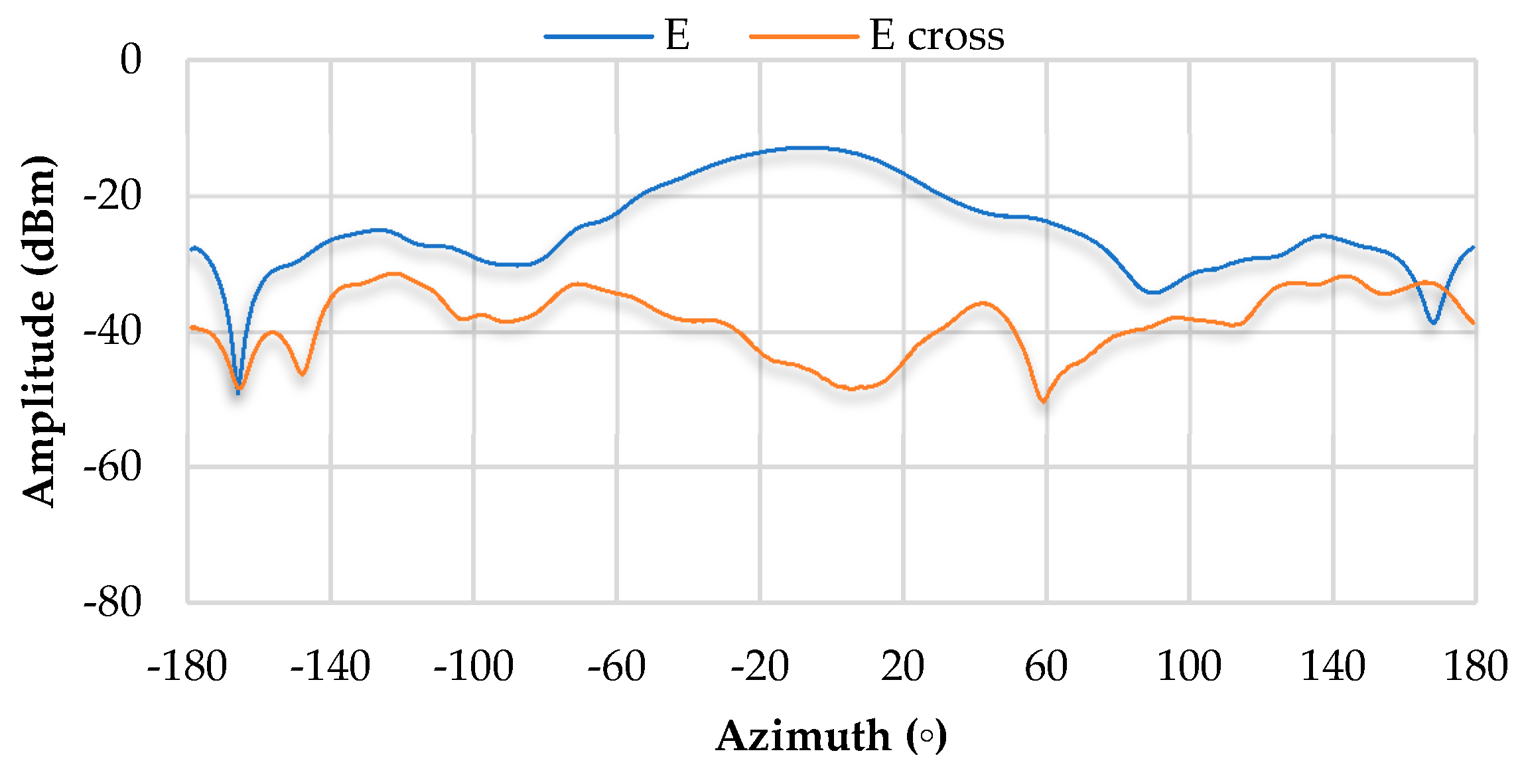 Information 09 00328 g023