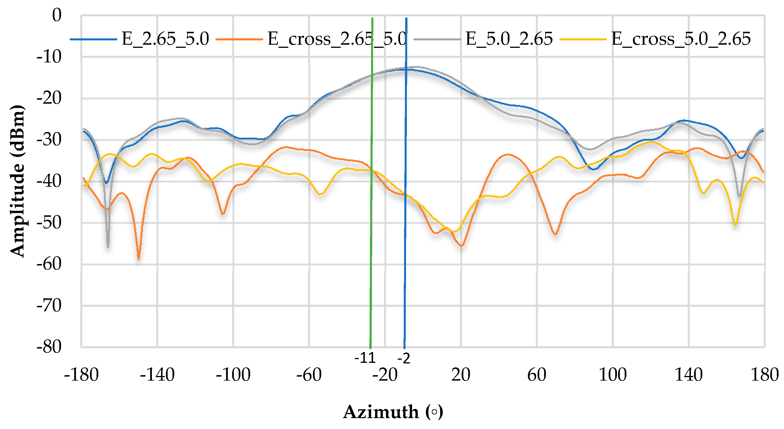 Information 09 00328 g024