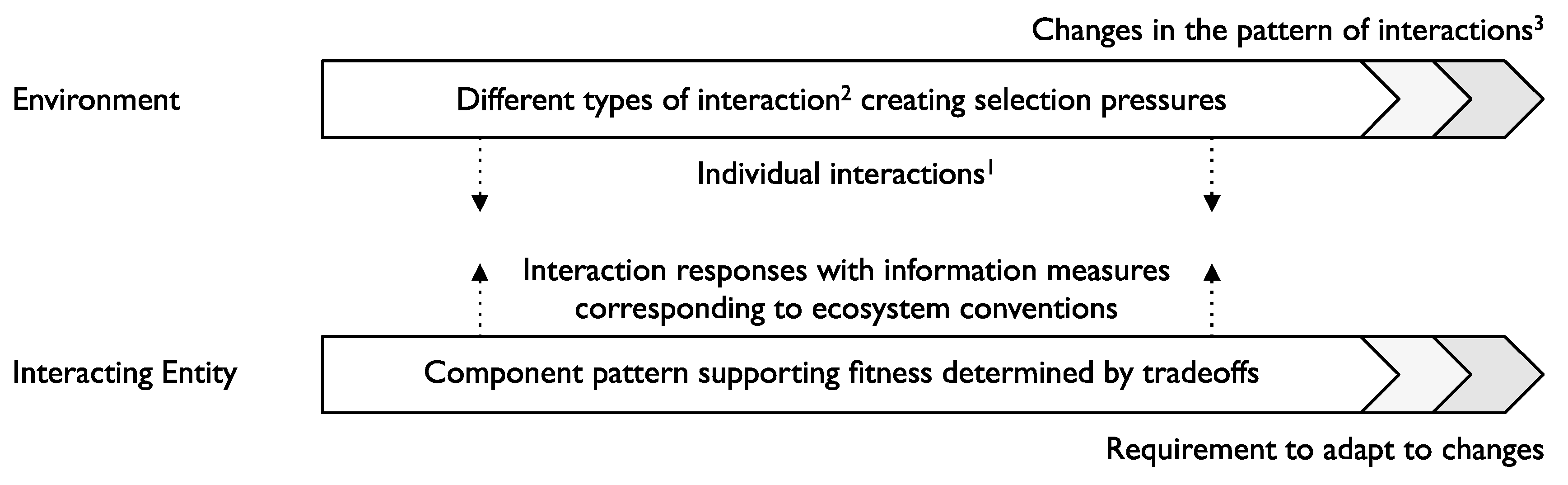 Information 09 00332 g001