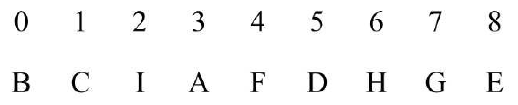 Information 10 00007 g002 Information 10 00007 g002