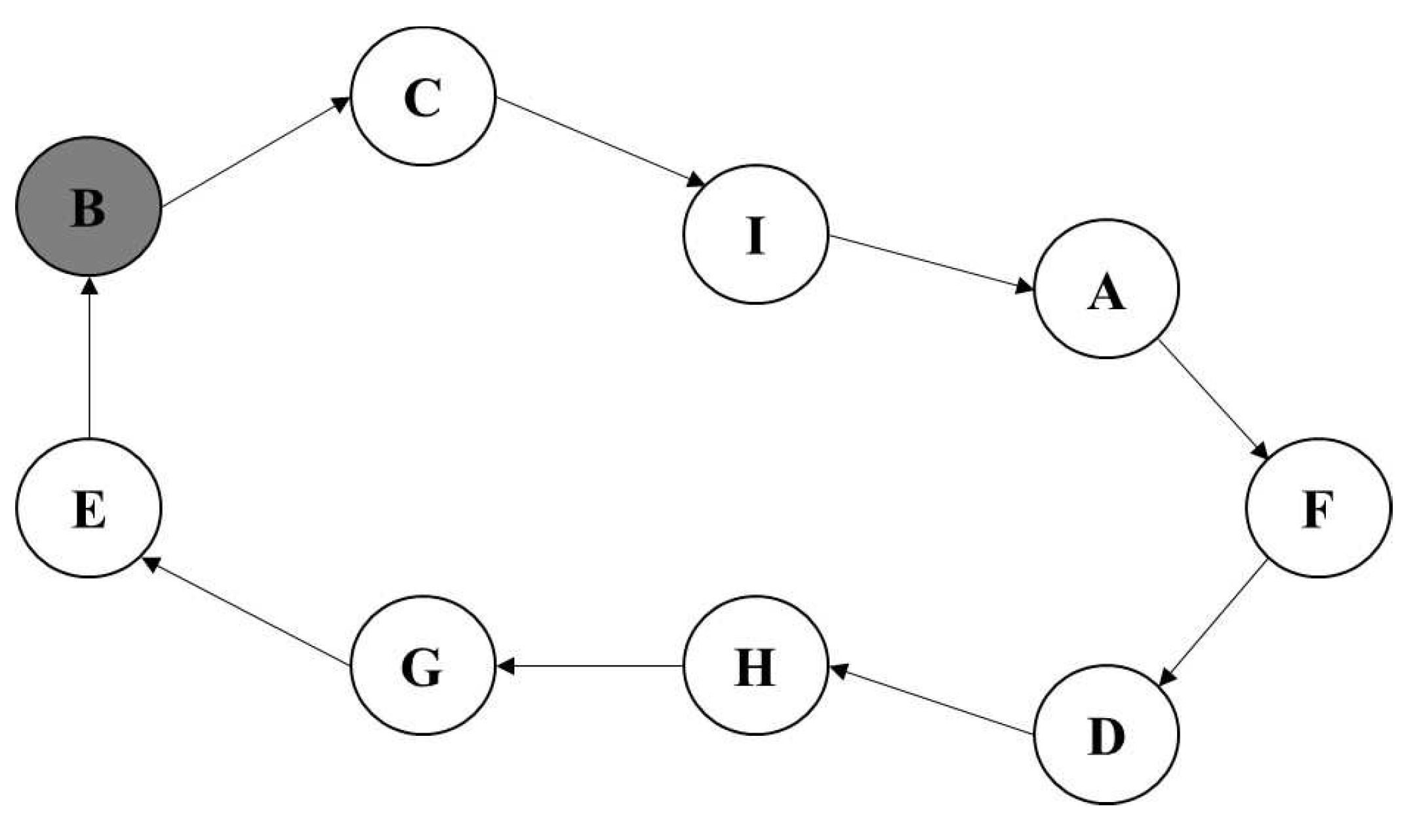 Information 10 00007 g003 Information 10 00007 g003