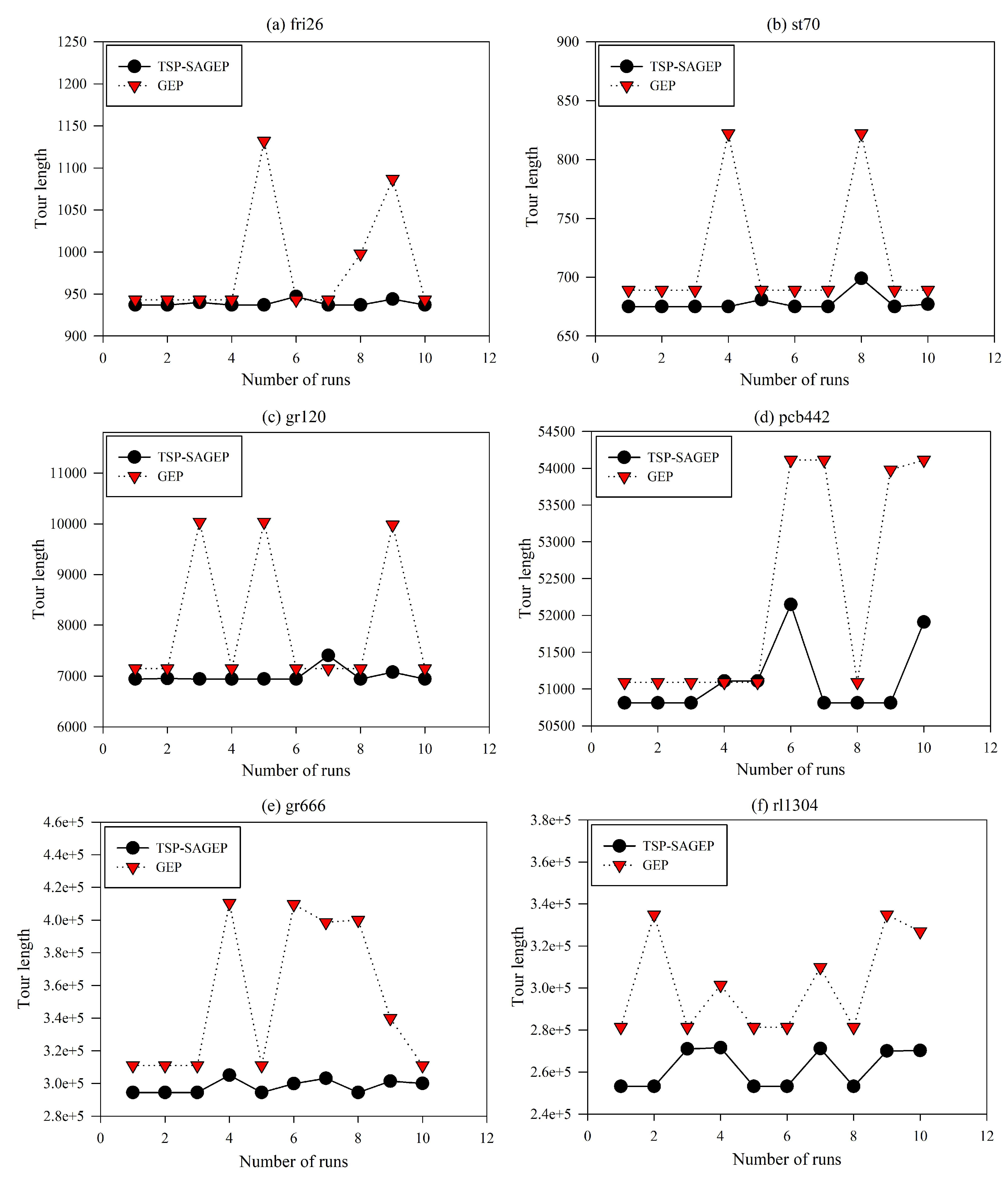 Information 10 00007 g004 Information 10 00007 g004