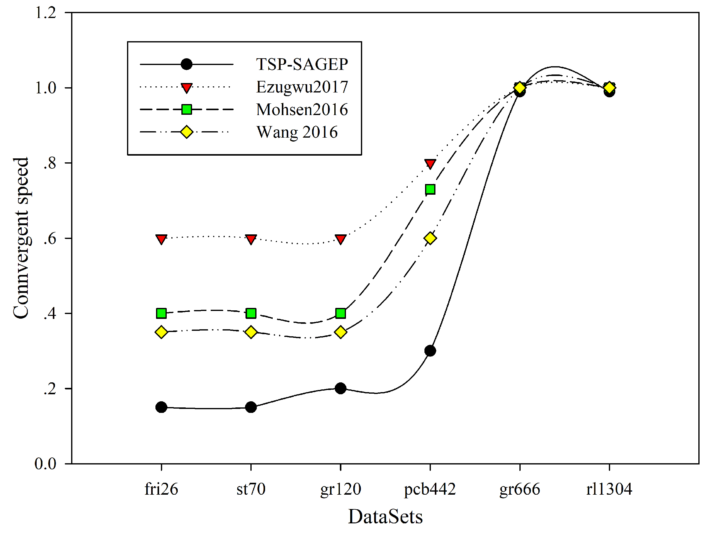 Information 10 00007 g006 Information 10 00007 g006