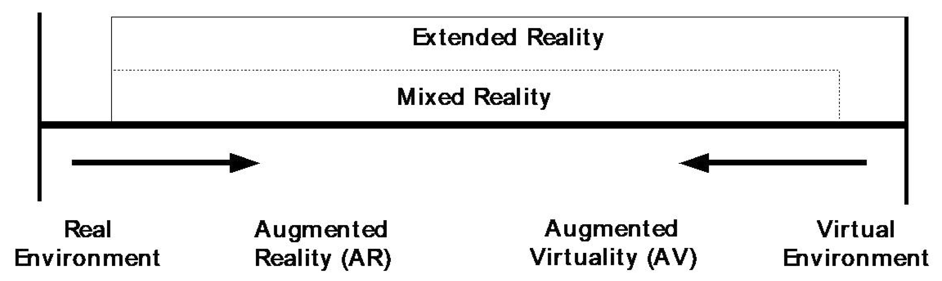 Information 10 00012 g002 Information 10 00012 g002