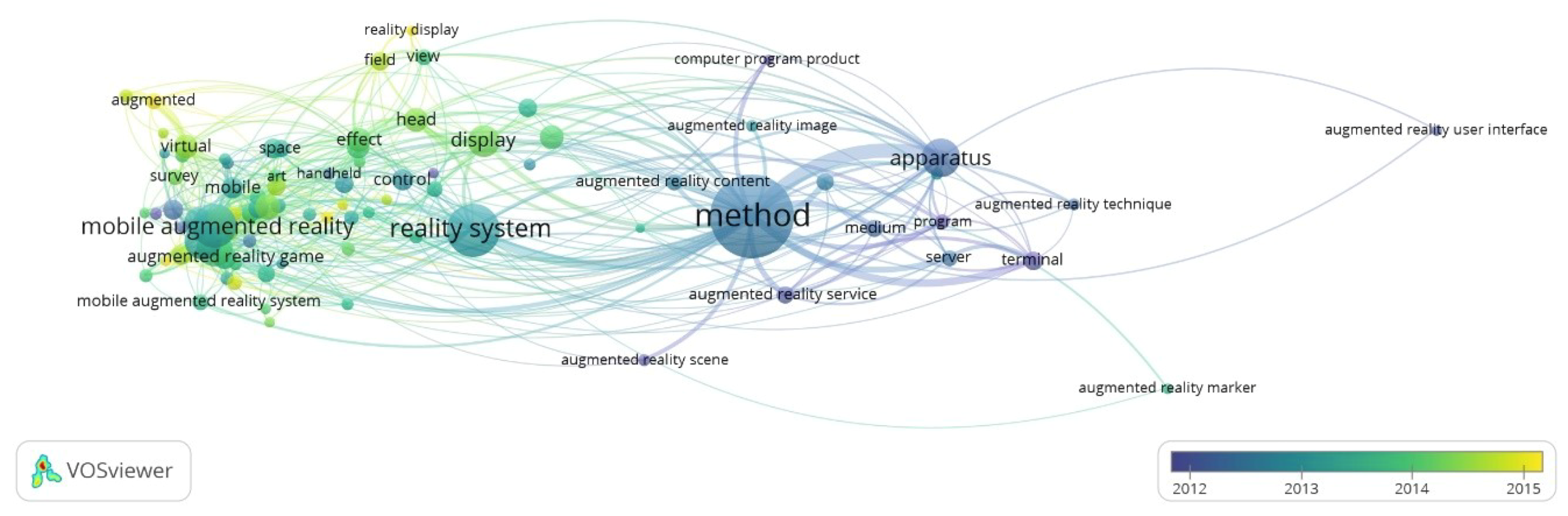 Information 10 00012 g003 Information 10 00012 g003