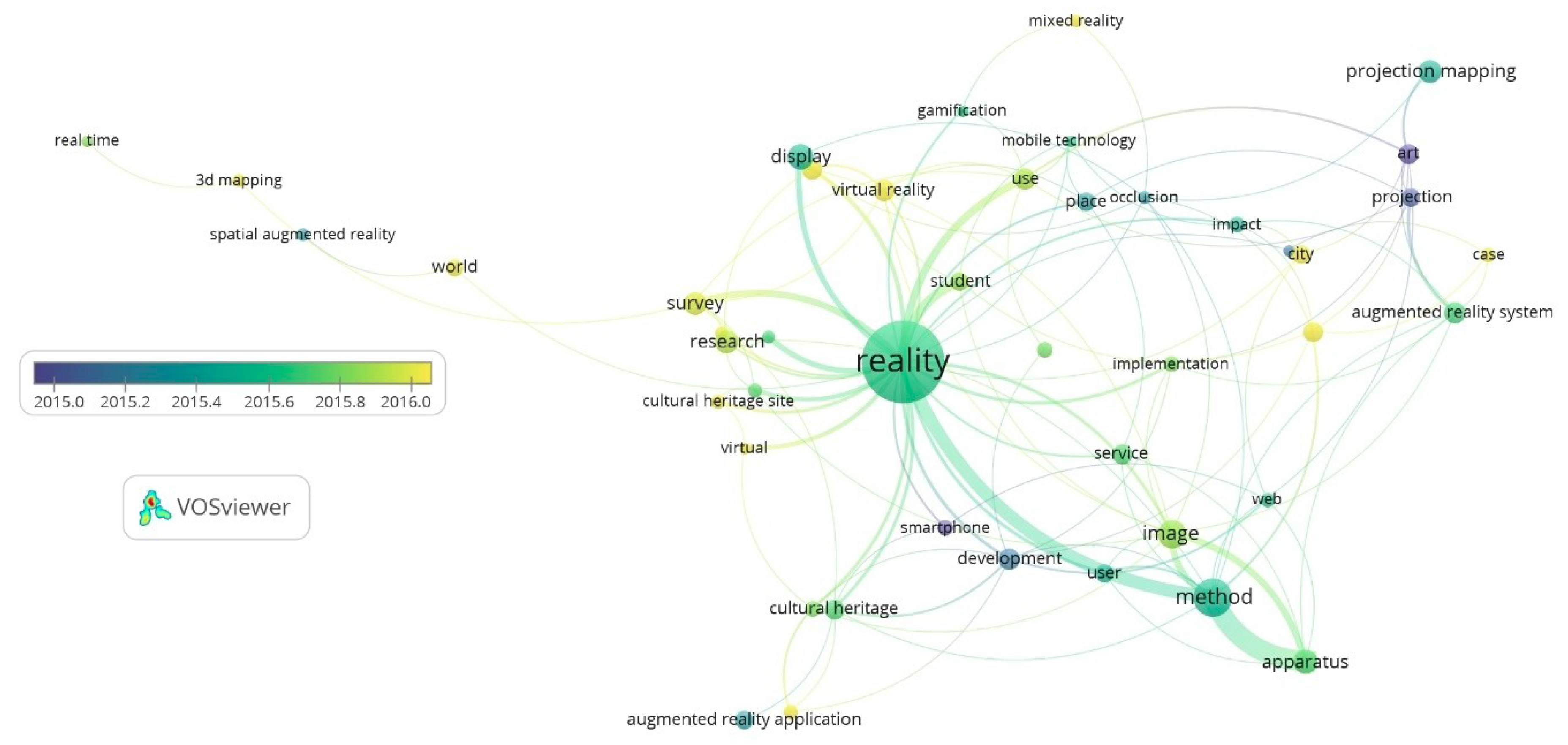 Information 10 00012 g005 Information 10 00012 g005