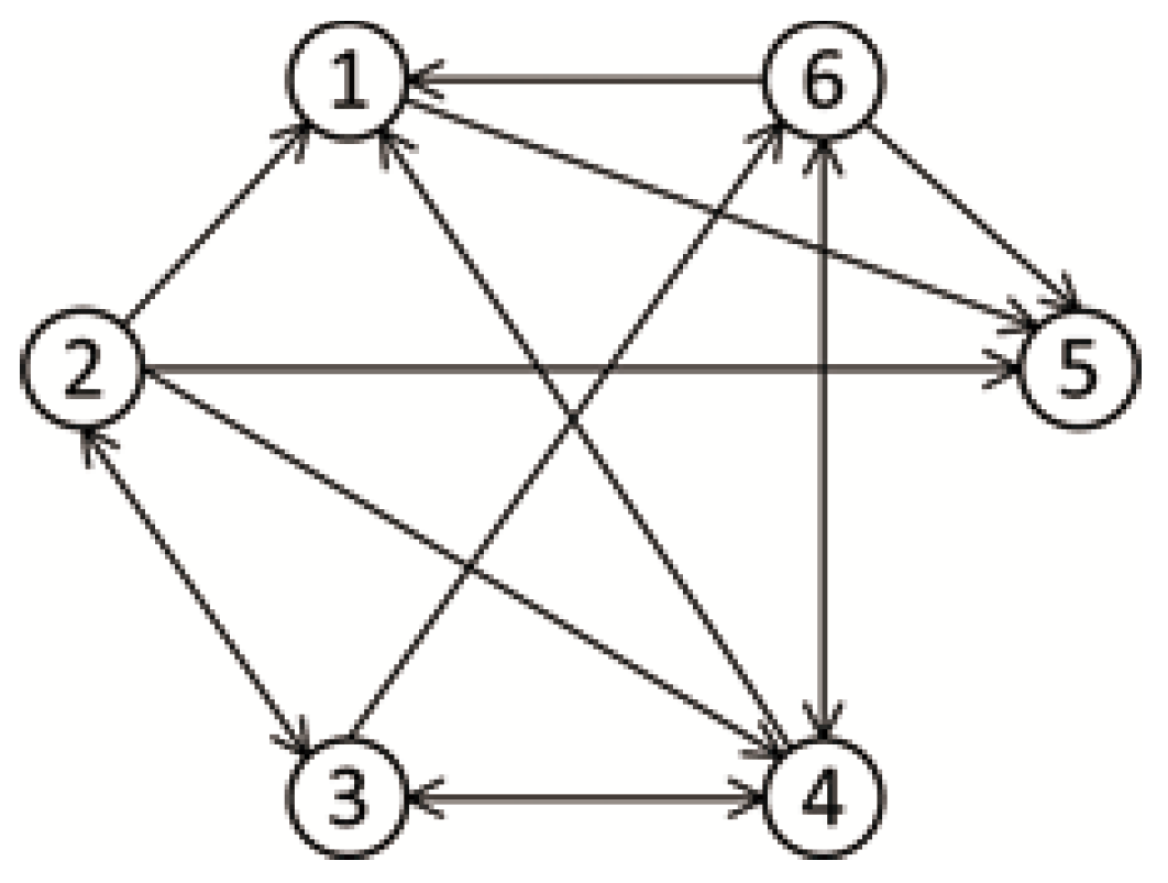 Information 10 00014 g001