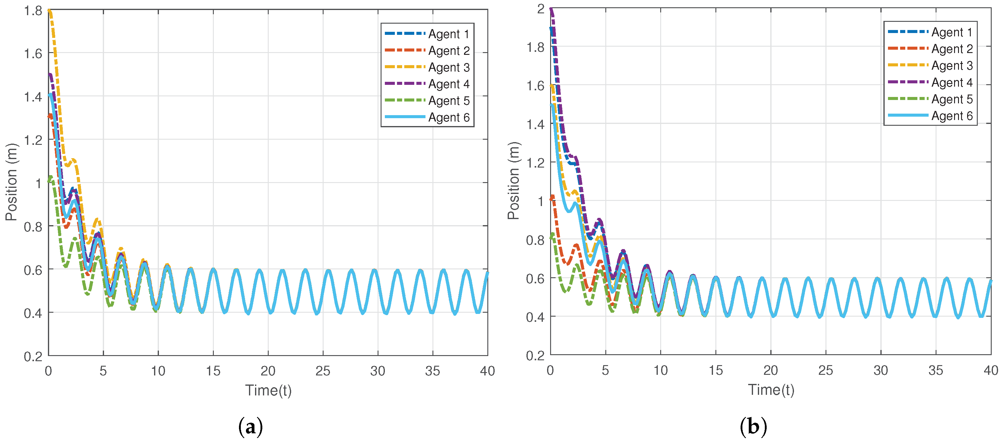 Information 10 00014 g004