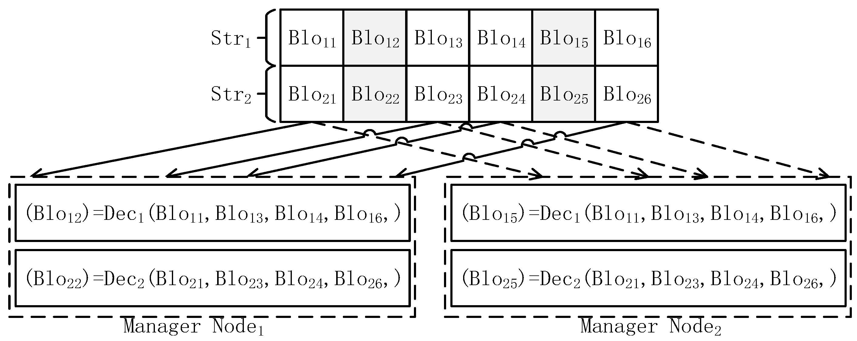 Information 10 00020 g002