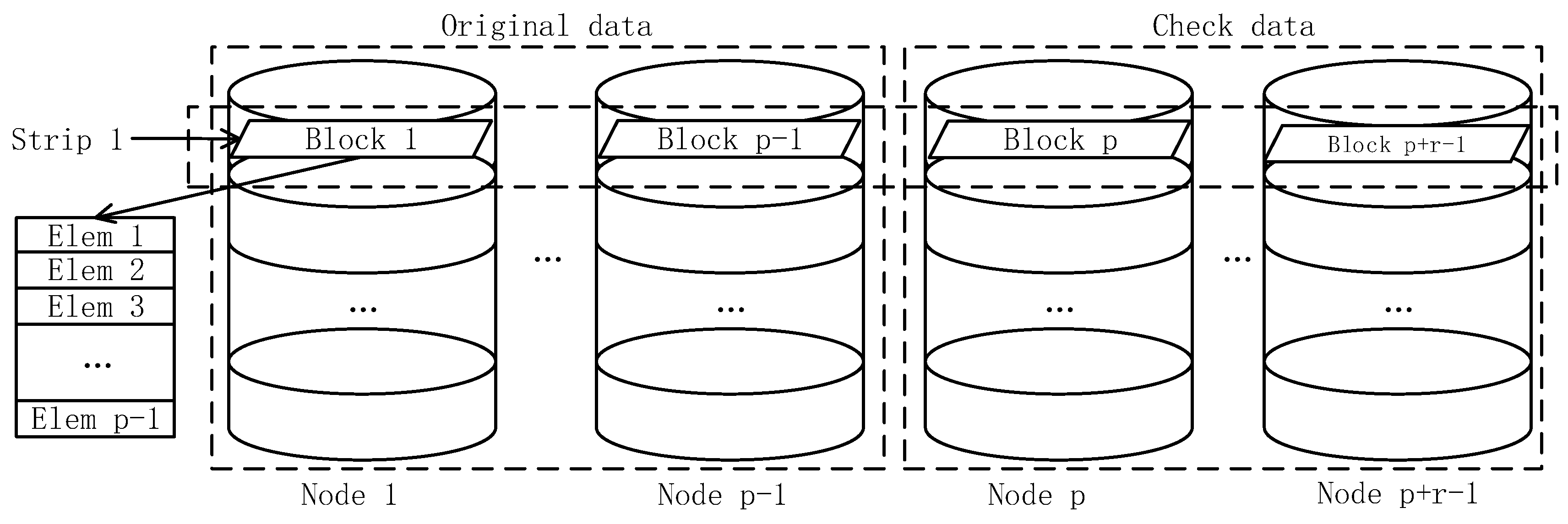 Information 10 00020 g003