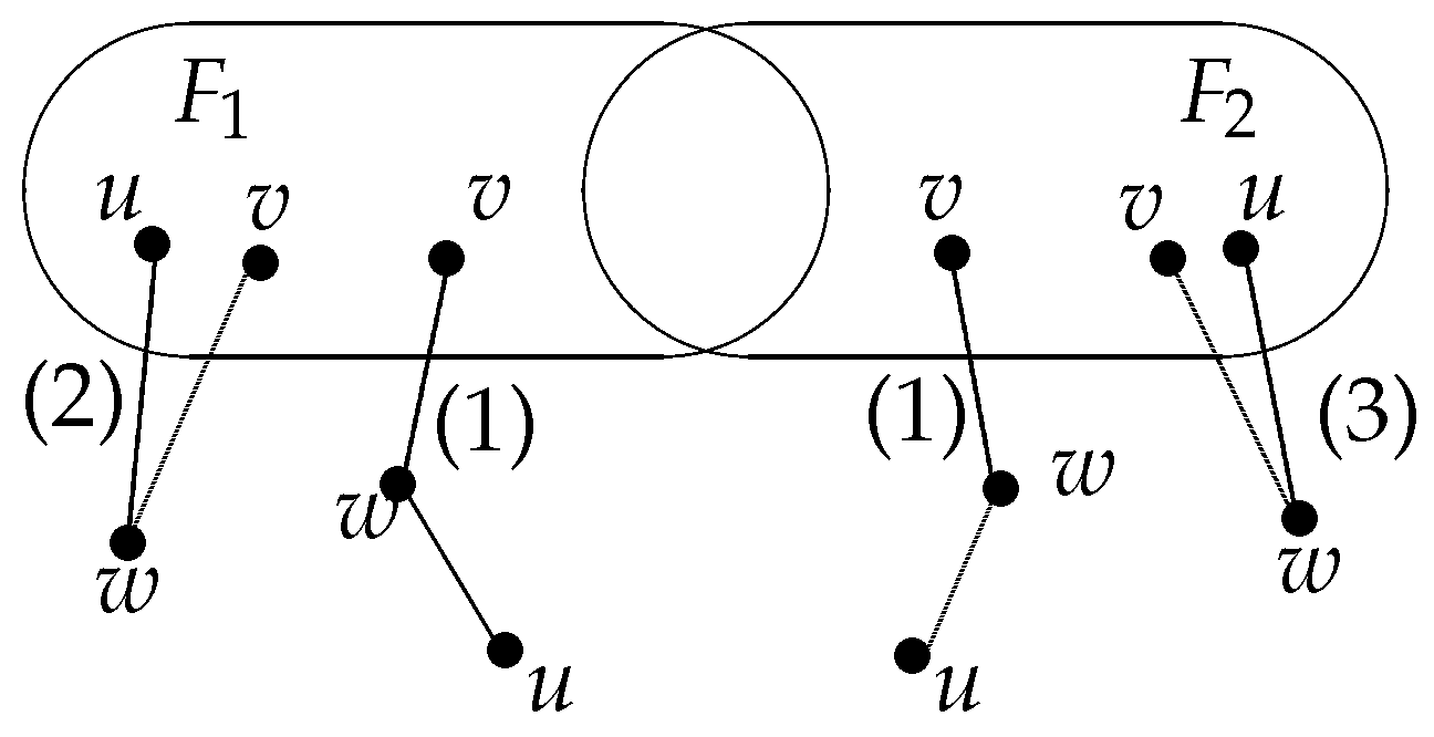 Information 10 00021 g003