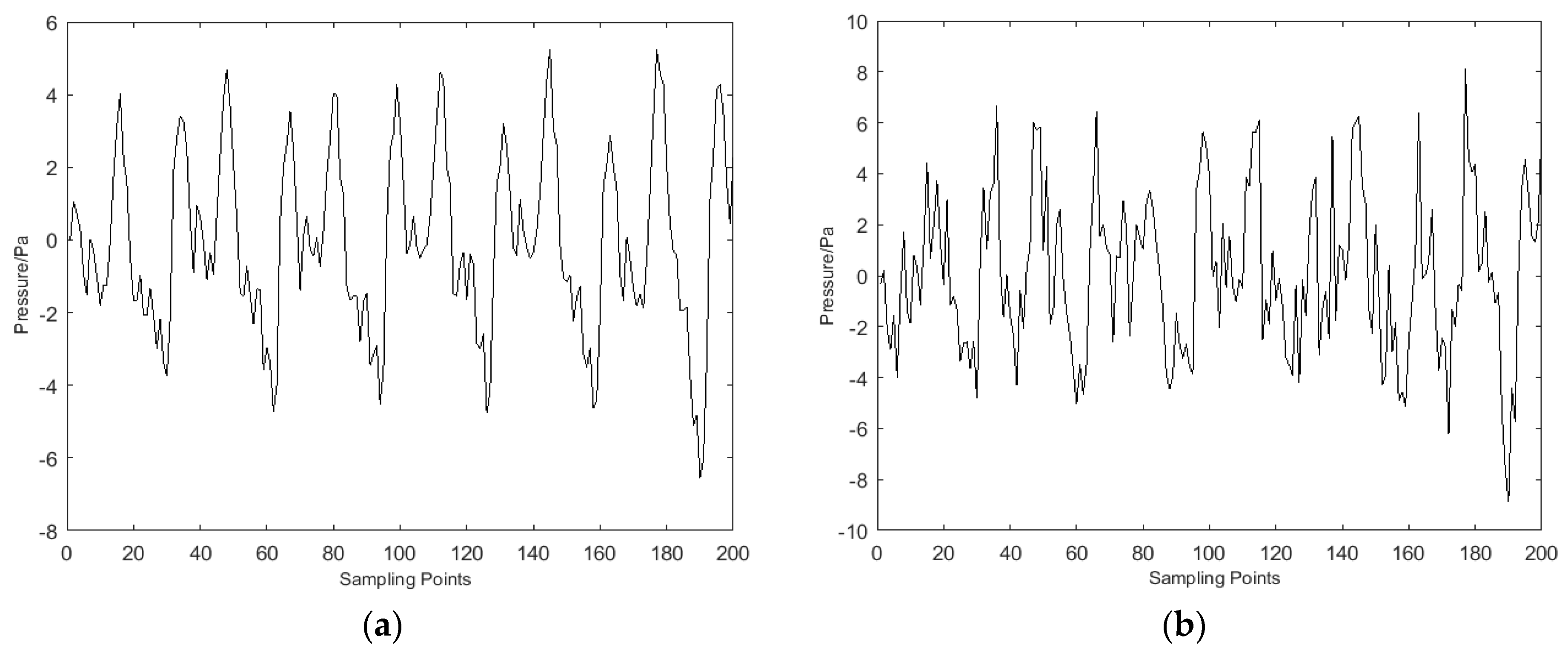 Information 10 00024 g003