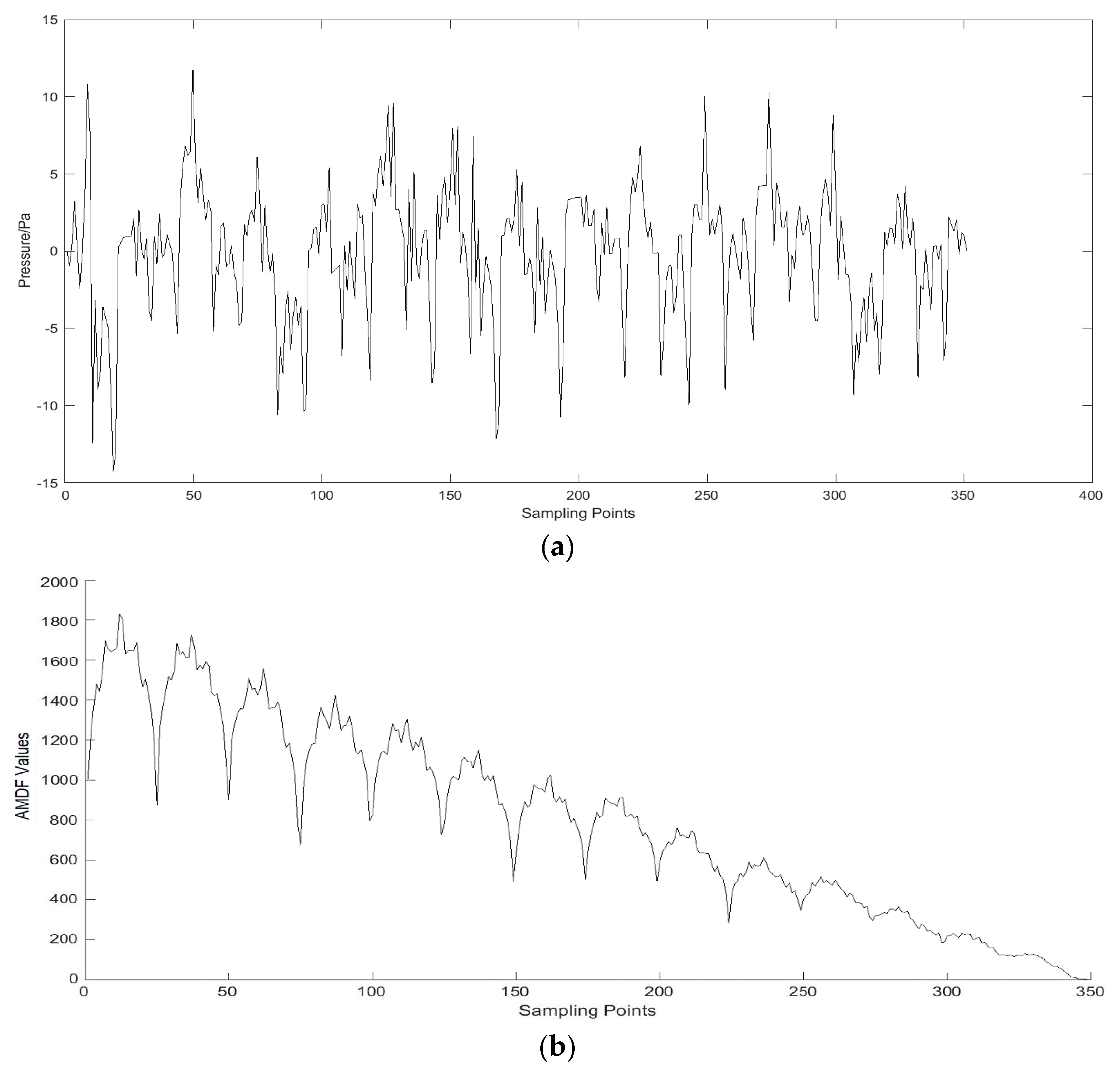 Information 10 00024 g005