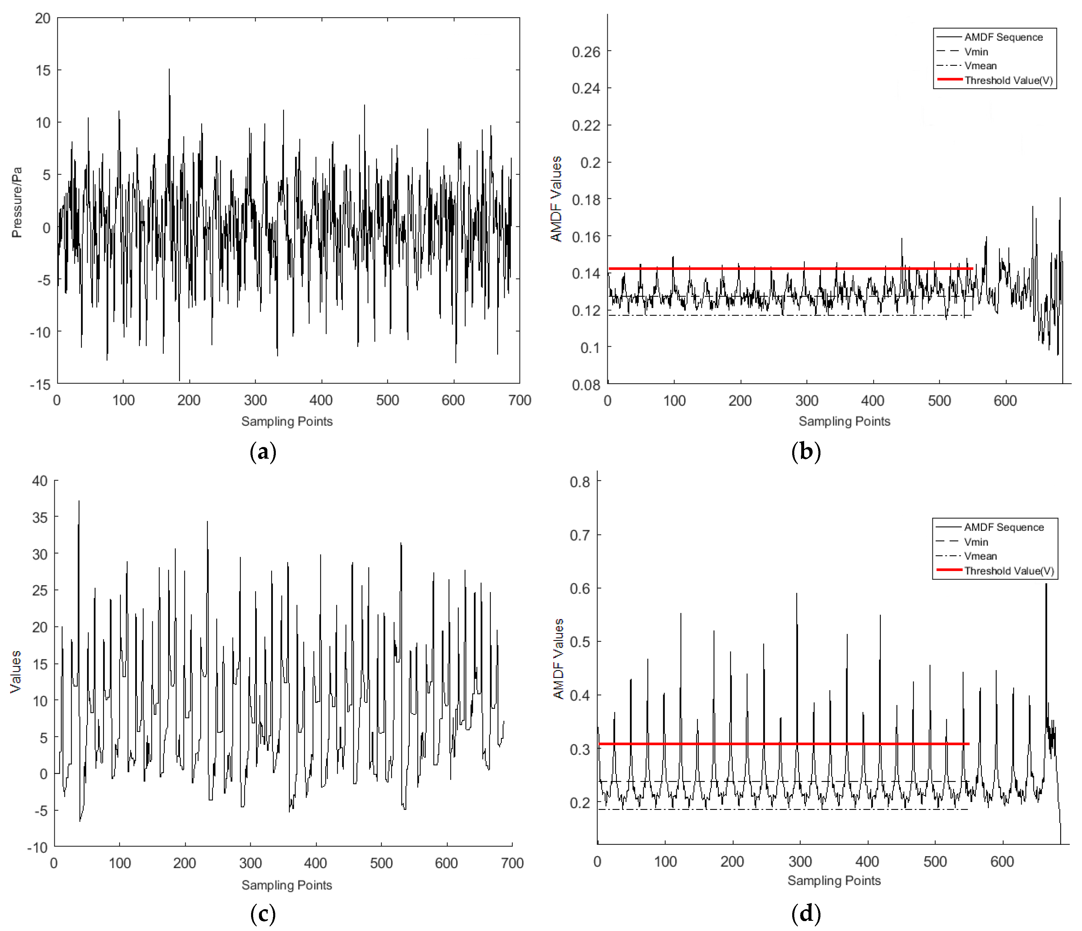 Information 10 00024 g008