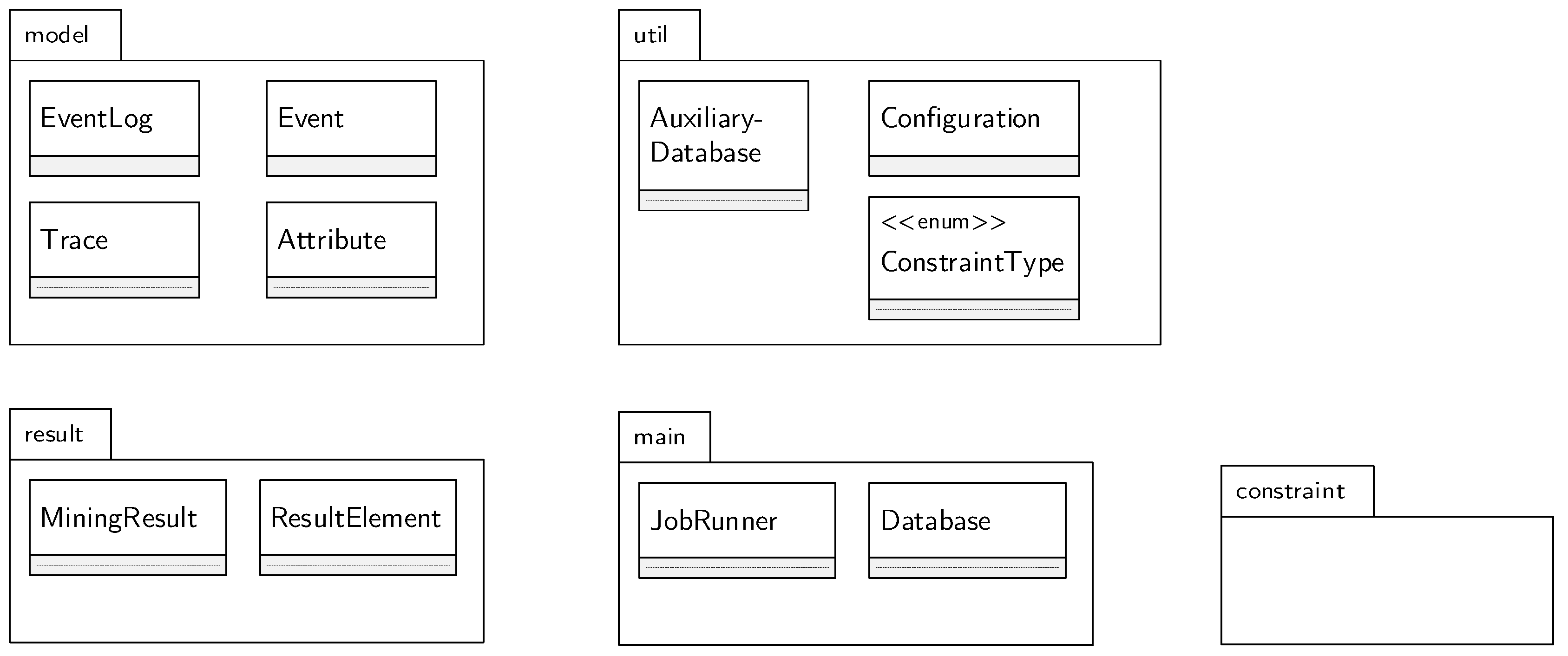 Information 10 00029 g003