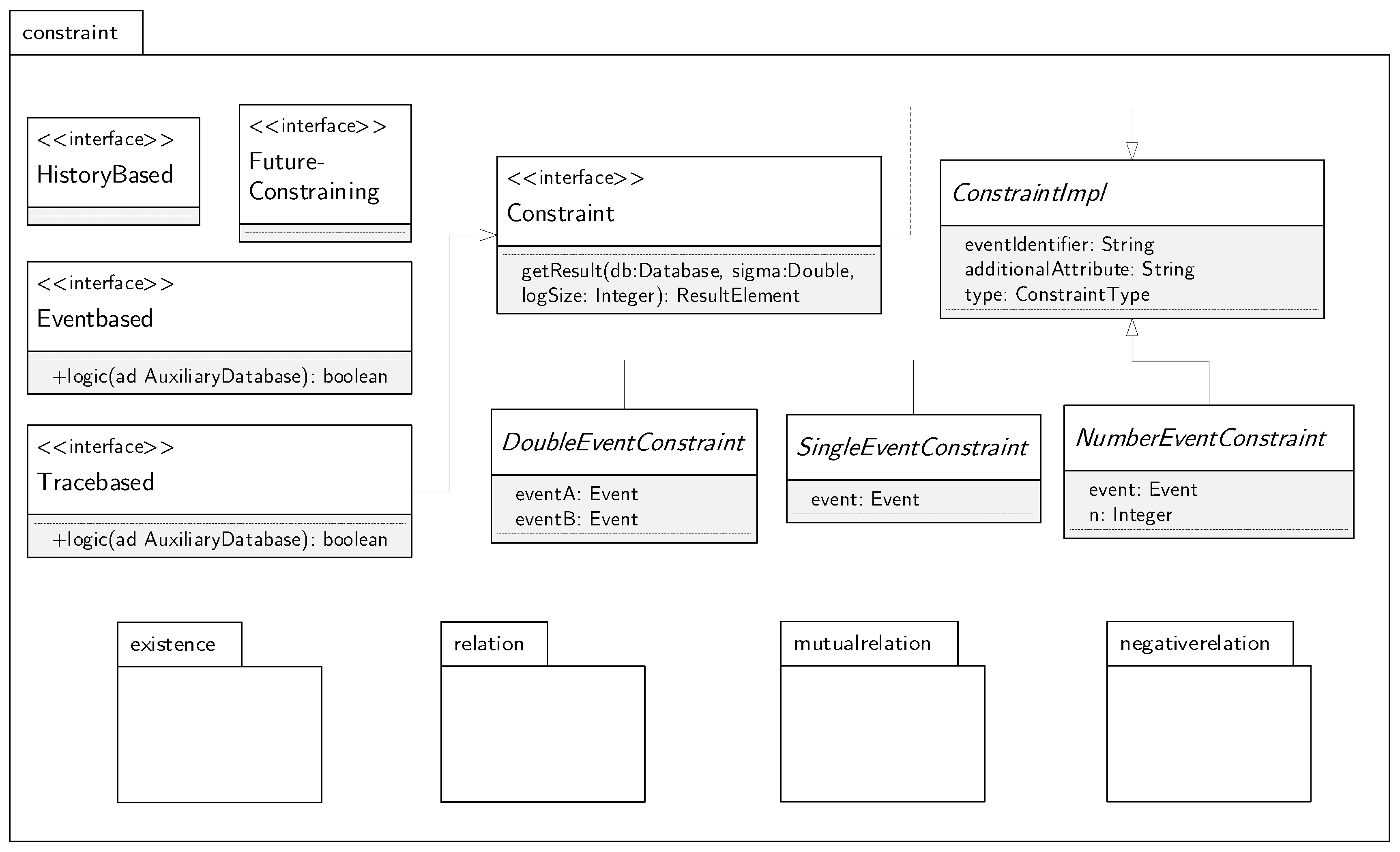 Information 10 00029 g004