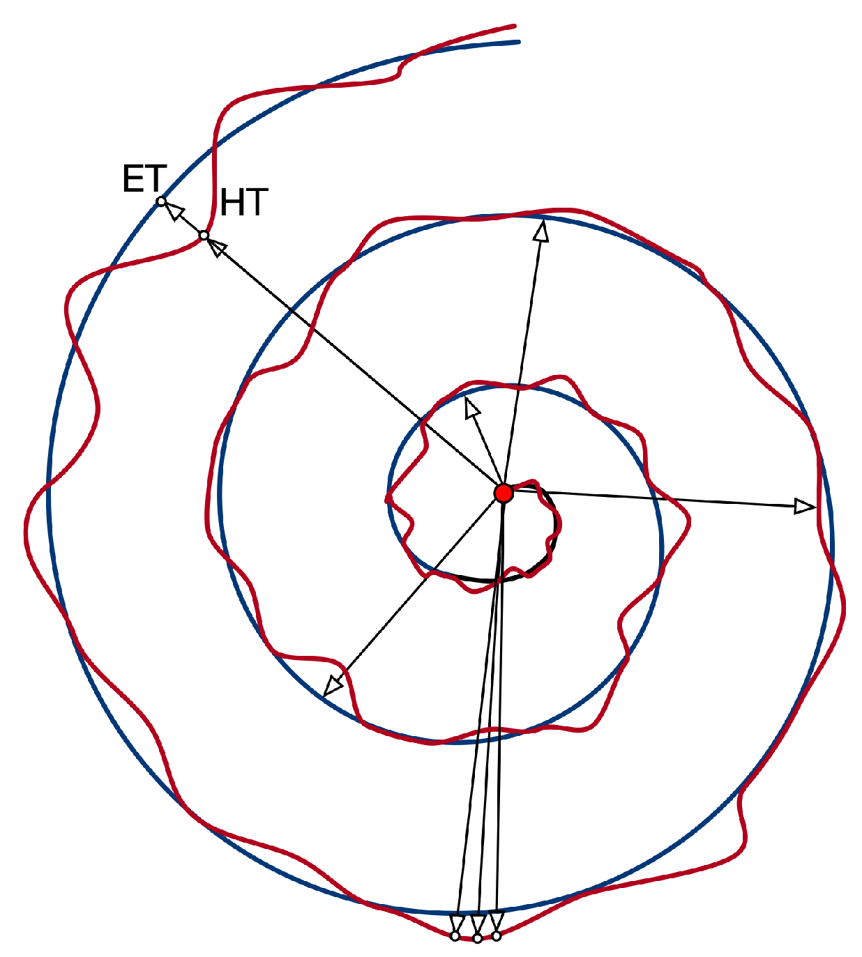 Information 10 00030 g003