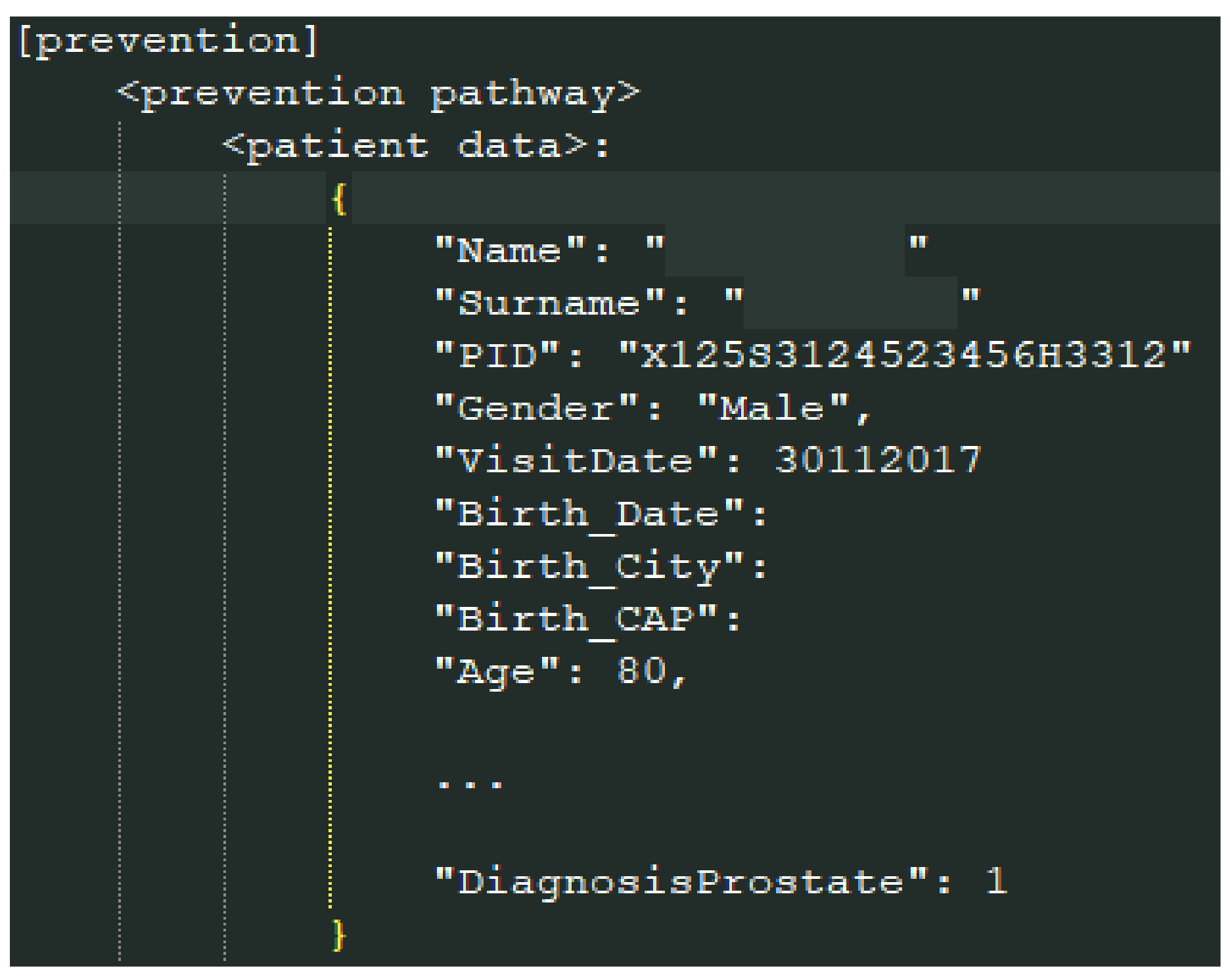 Information 10 00034 g004