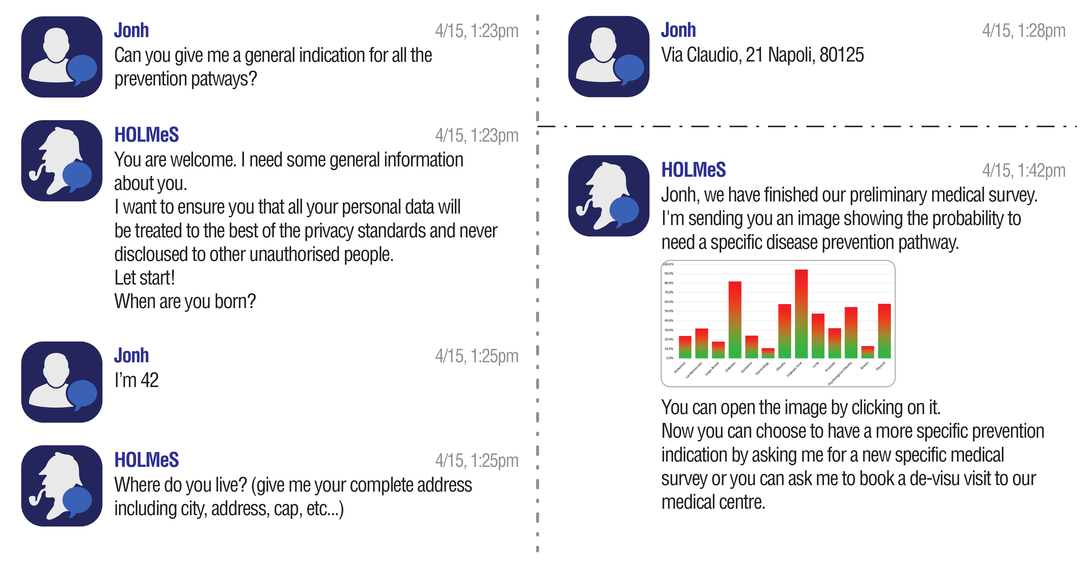 Information 10 00034 g006