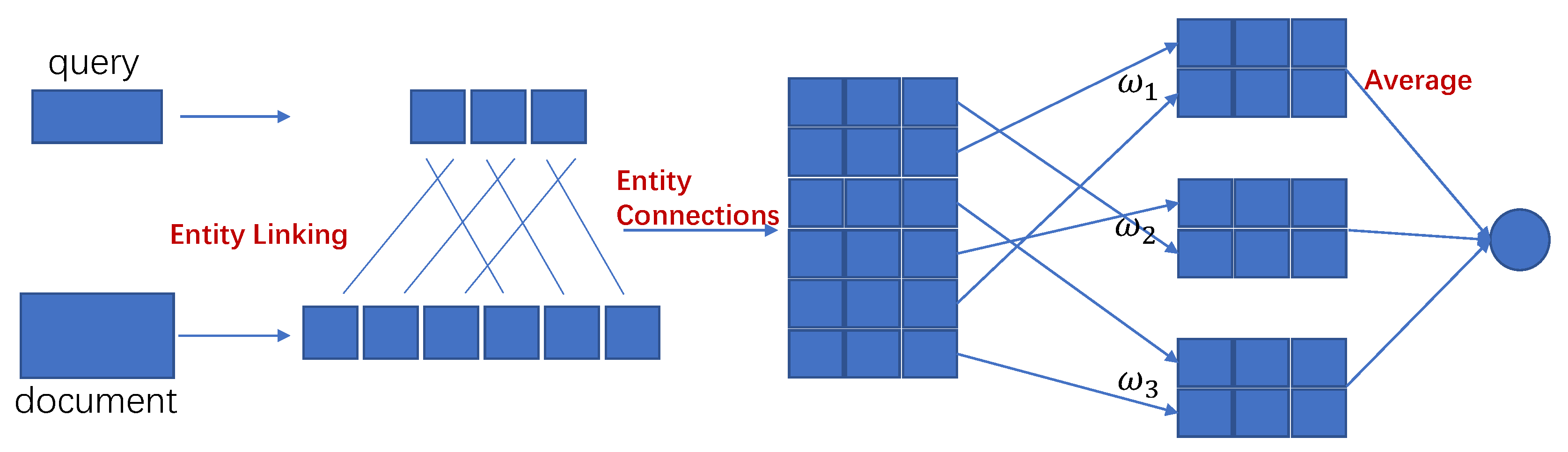 Information 10 00039 g004