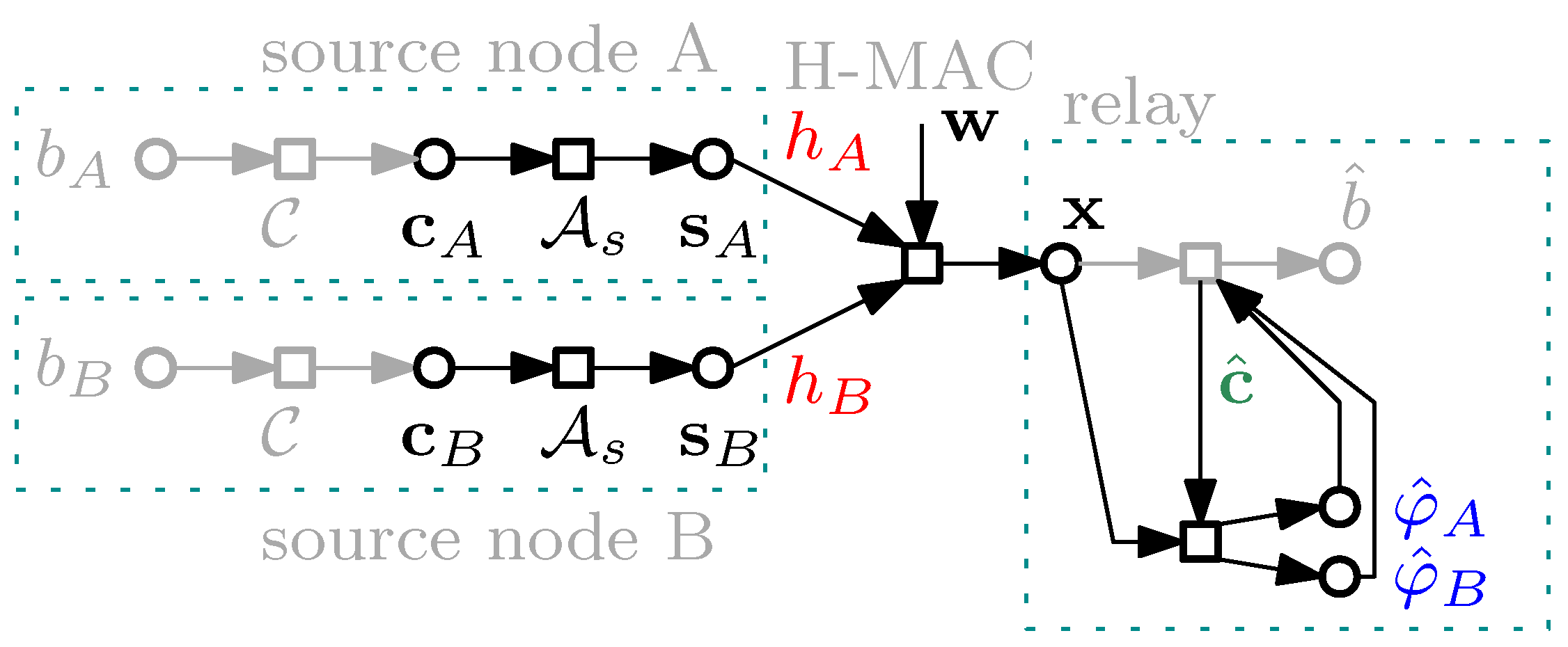 Information 10 00040 g001