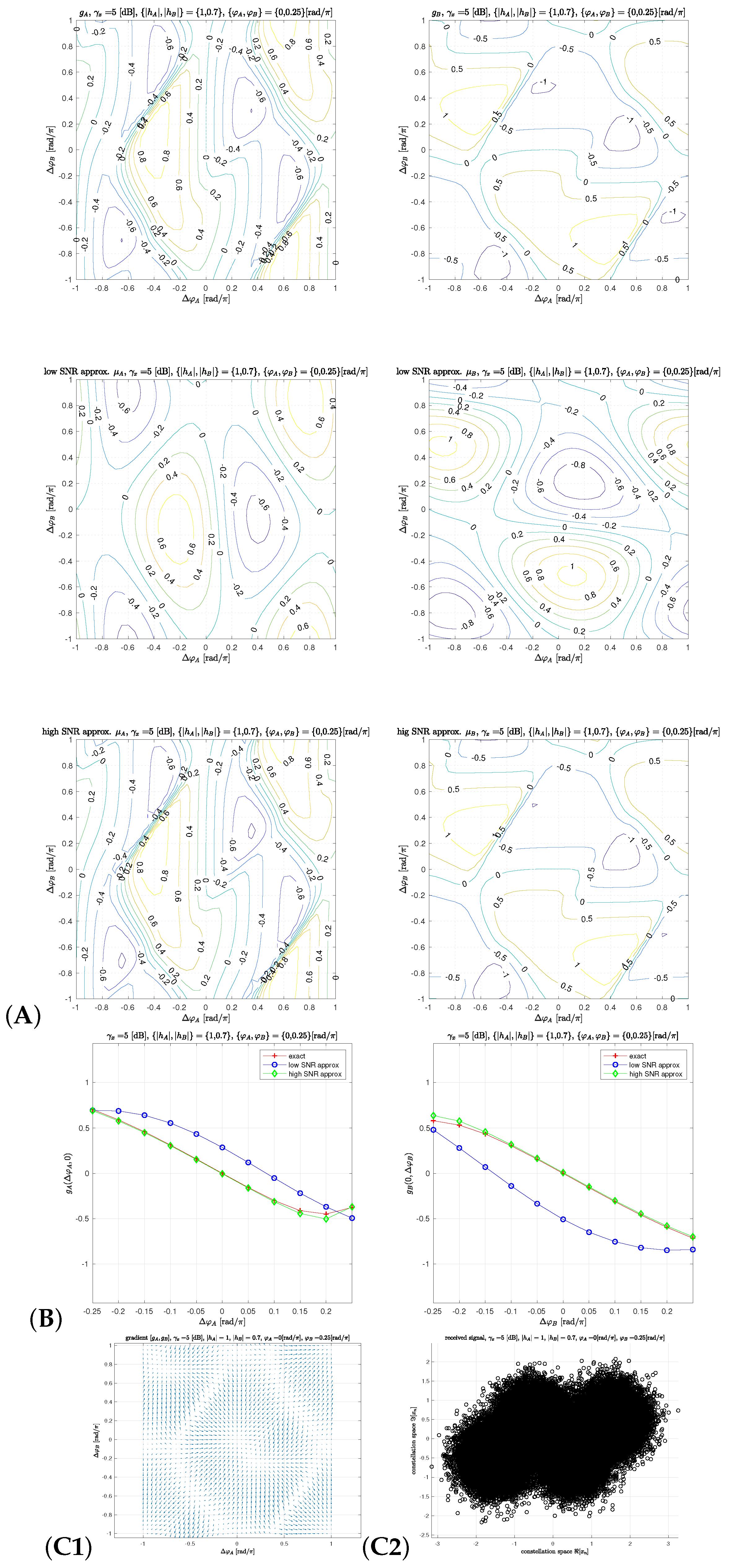 Information 10 00040 g002
