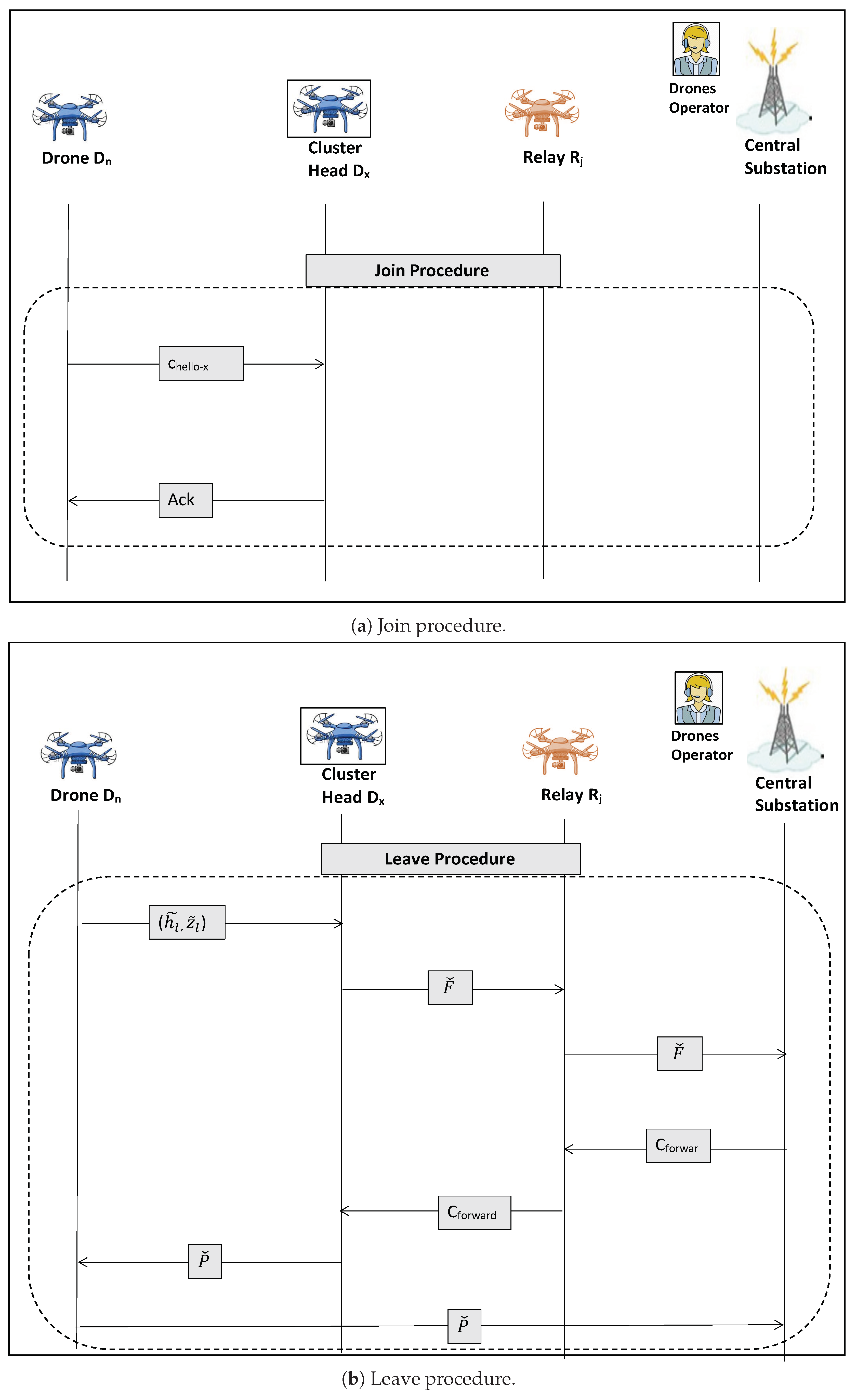 Information 10 00043 g004